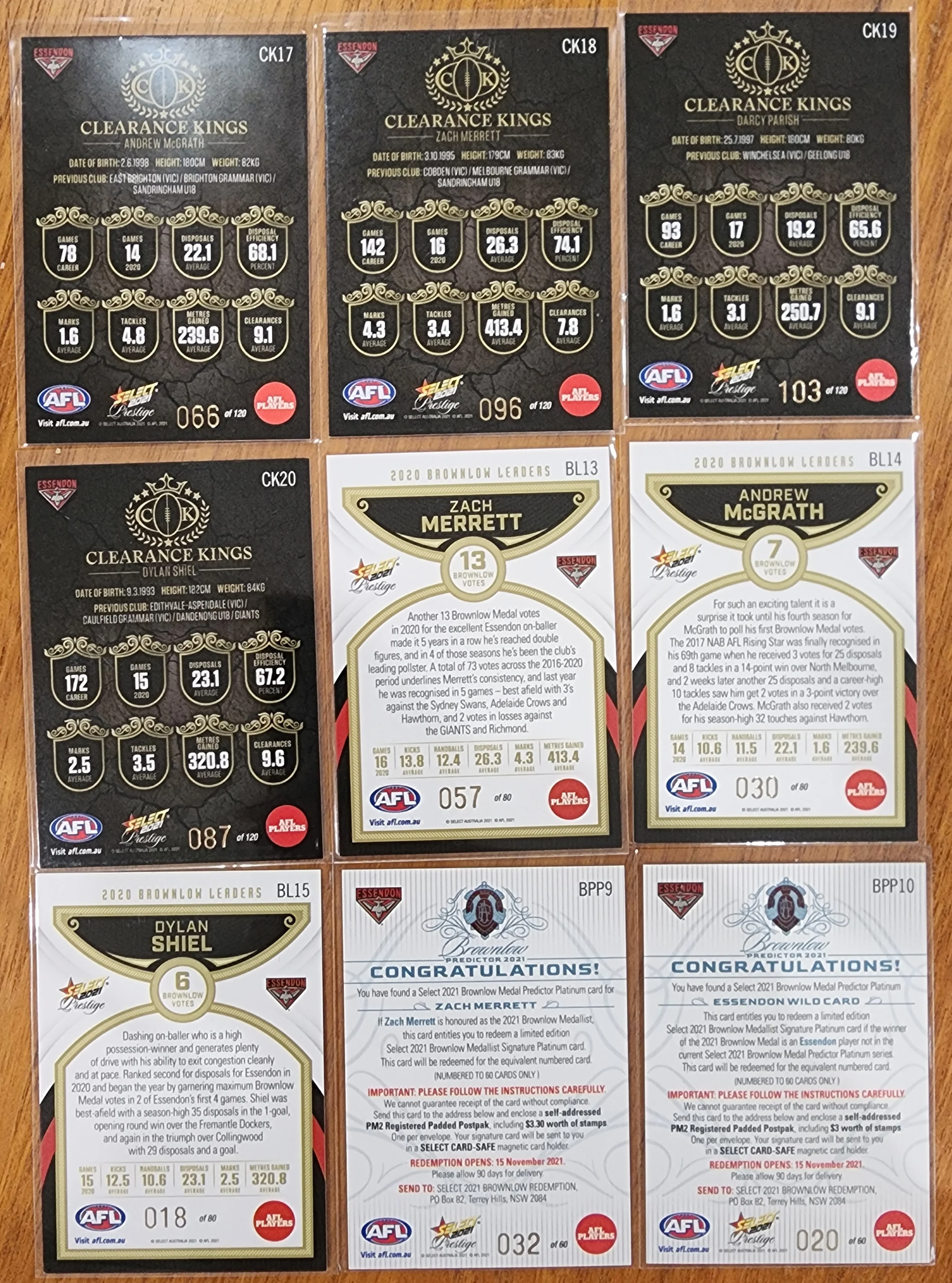 2021 AFL SELECT PRESTIGE CLEARANCE KINGS 2020 BROWNLOW LEADERS BROWNLOW PREDICTOR CARDS ESSENDON BOMBERS - Image 2
