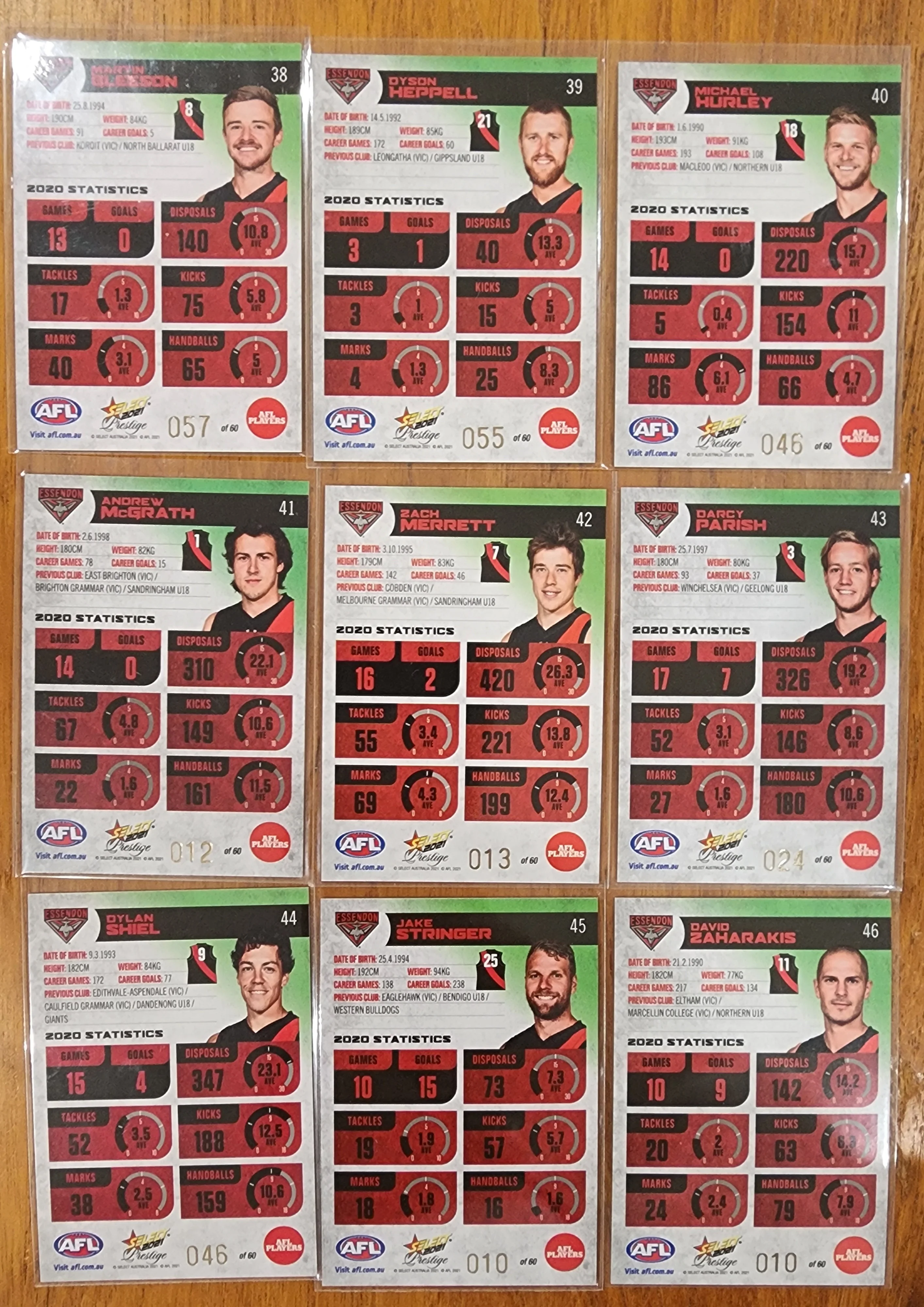 2021 AFL SELECT PRESTIGE GREEN PARALLEL ESSENDON BOMBERS FULL SET 38 - 46 - Image 2