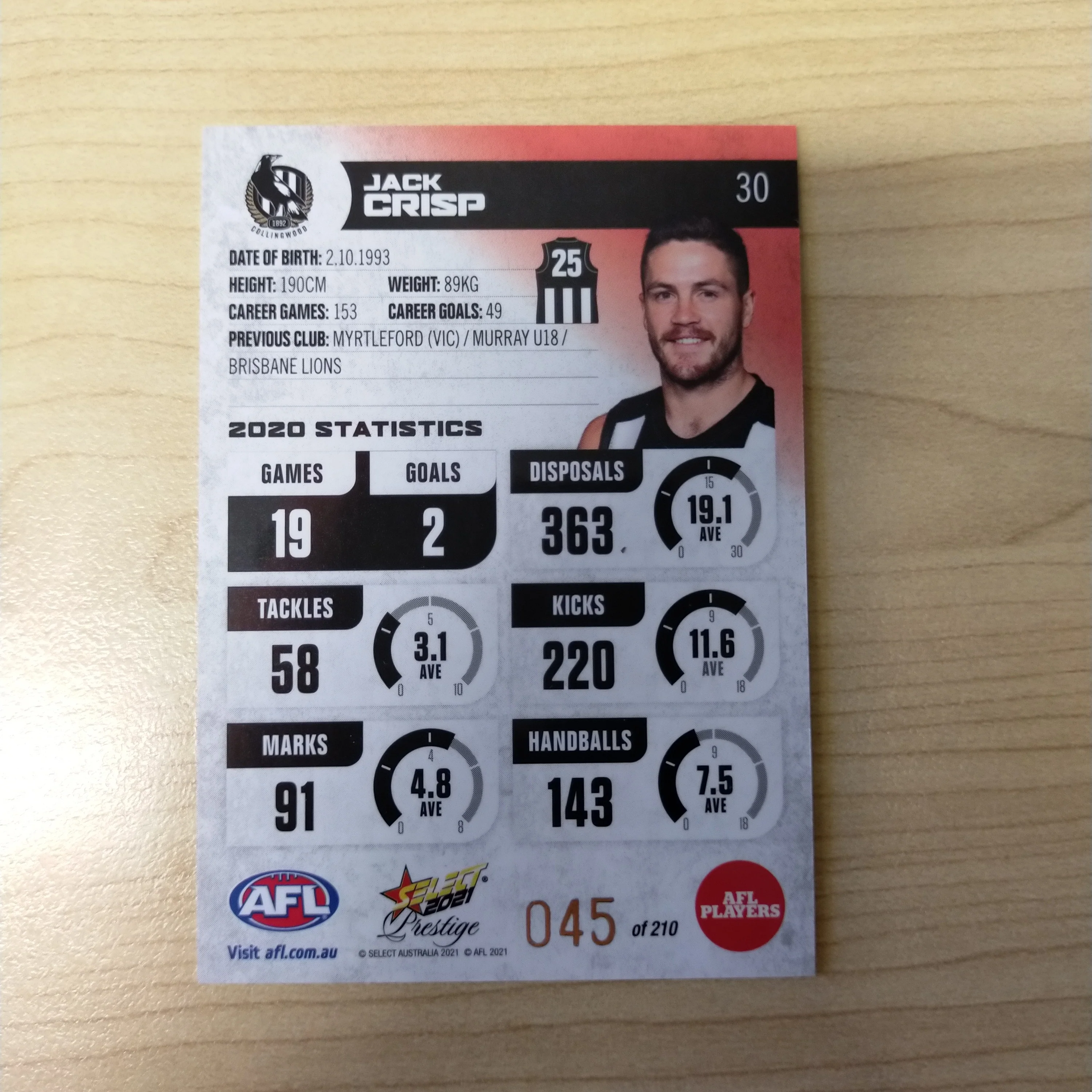 2021 AFL Select Prestige Red Parallel Jack Crisp Collingwood No.45/210 - Image 2
