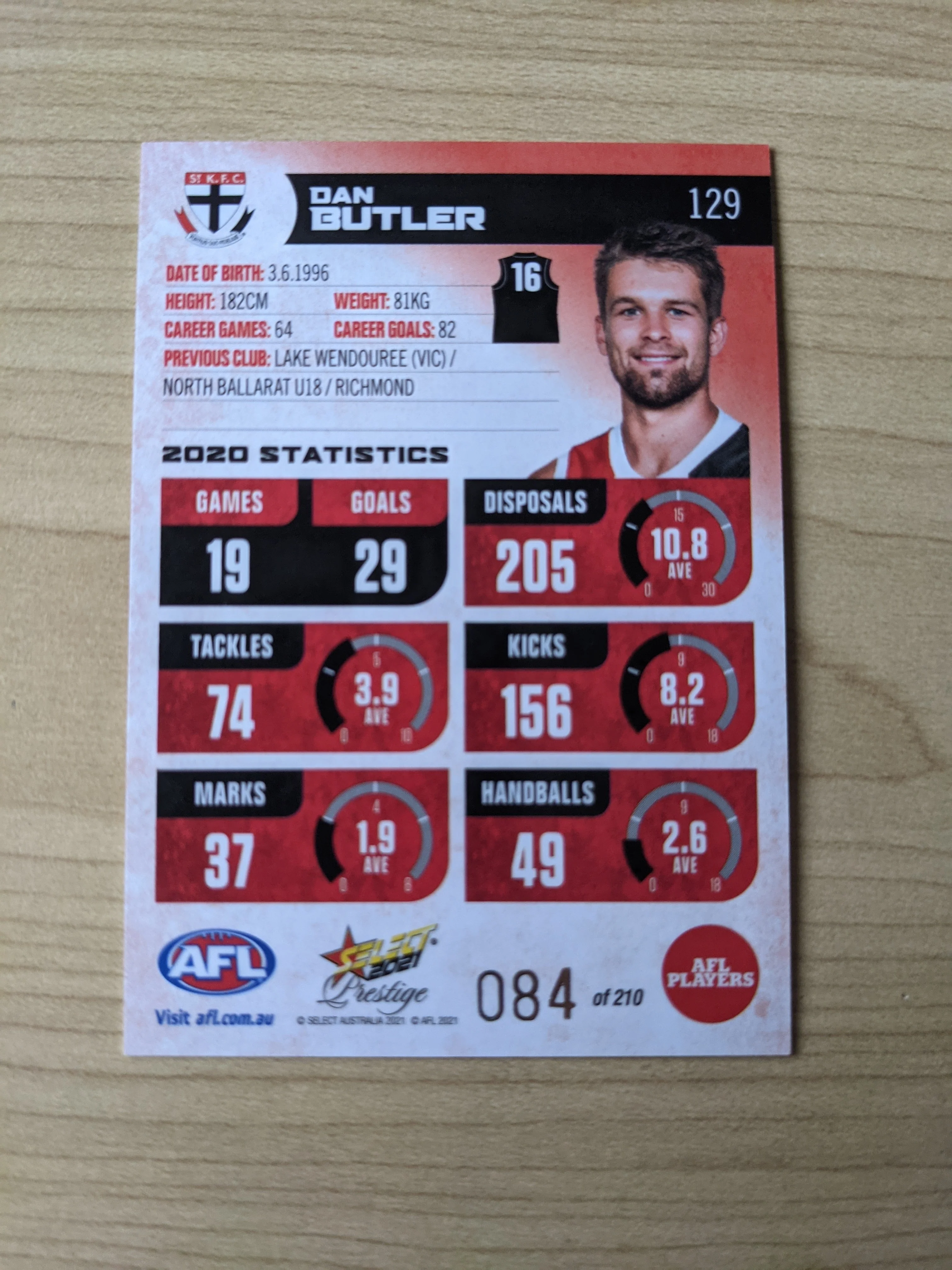 2021 AFL Select Prestige Red Parallel St Kilda Dan Butler 84/210 - Image 2