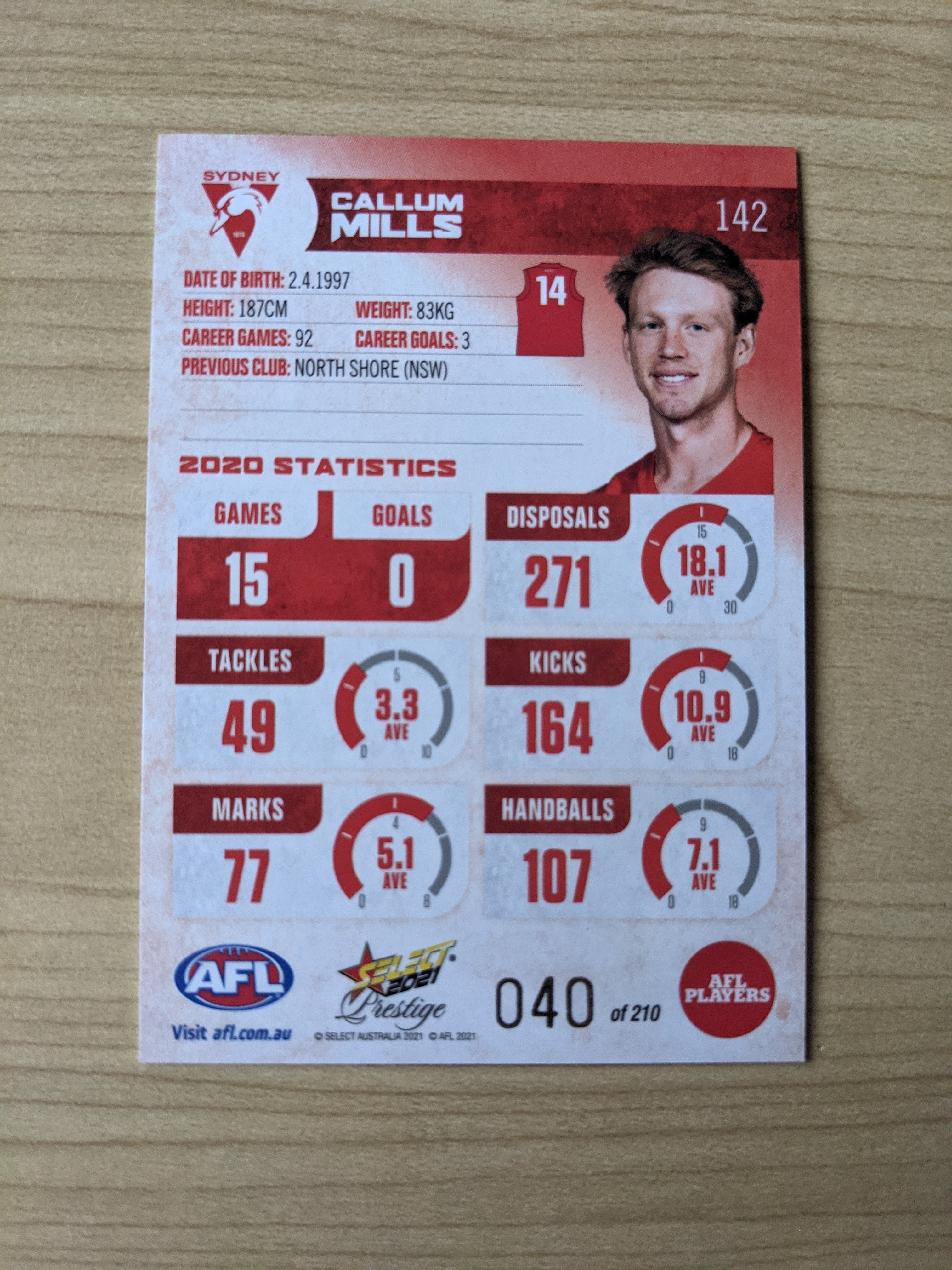 2021 AFL Select Prestige Red Parallel Sydney Callum Mills 40/210 - Image 2