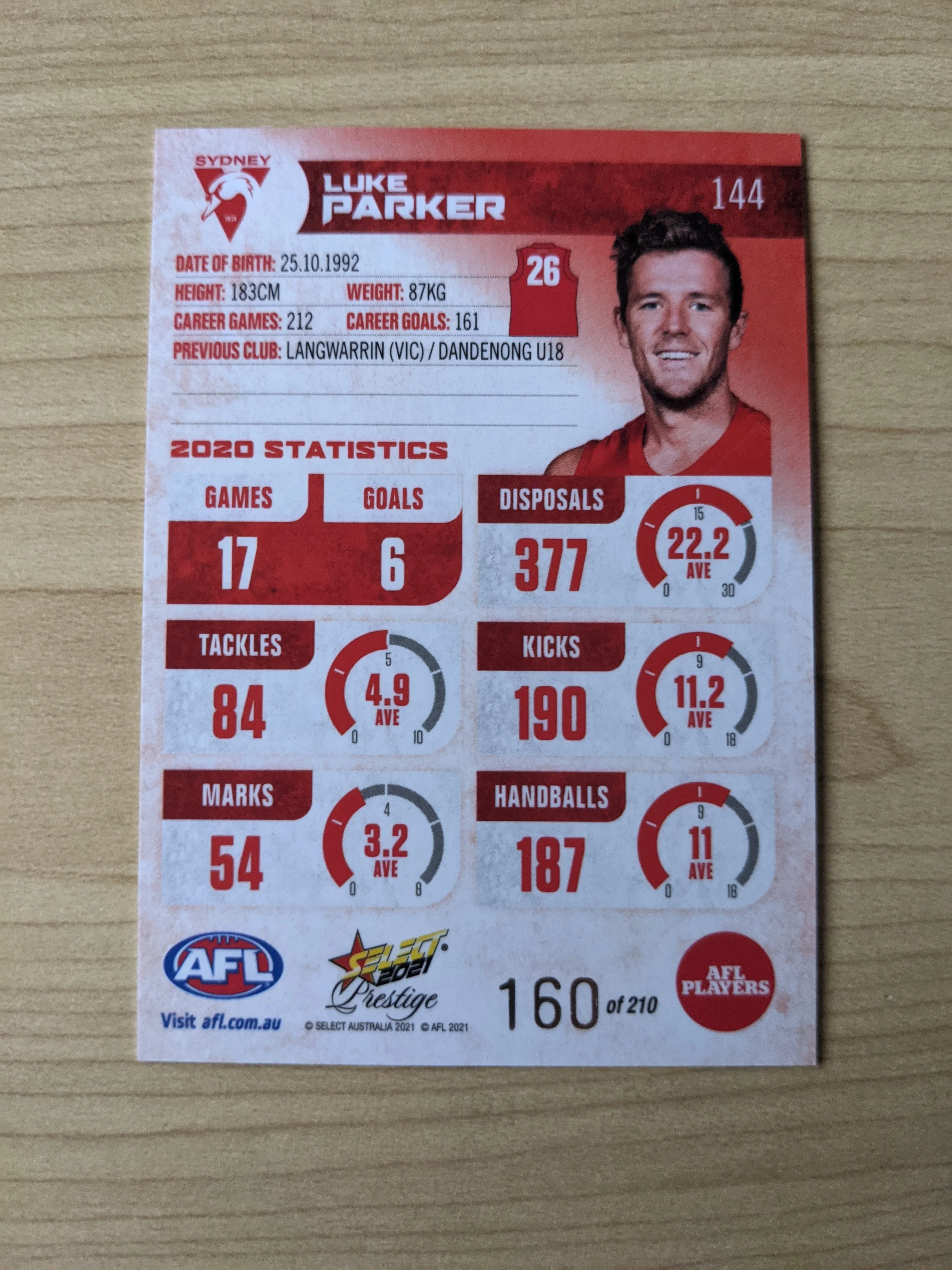 2021 AFL Select Prestige Red Parallel Sydney Luke Parker 160/210 - Image 2