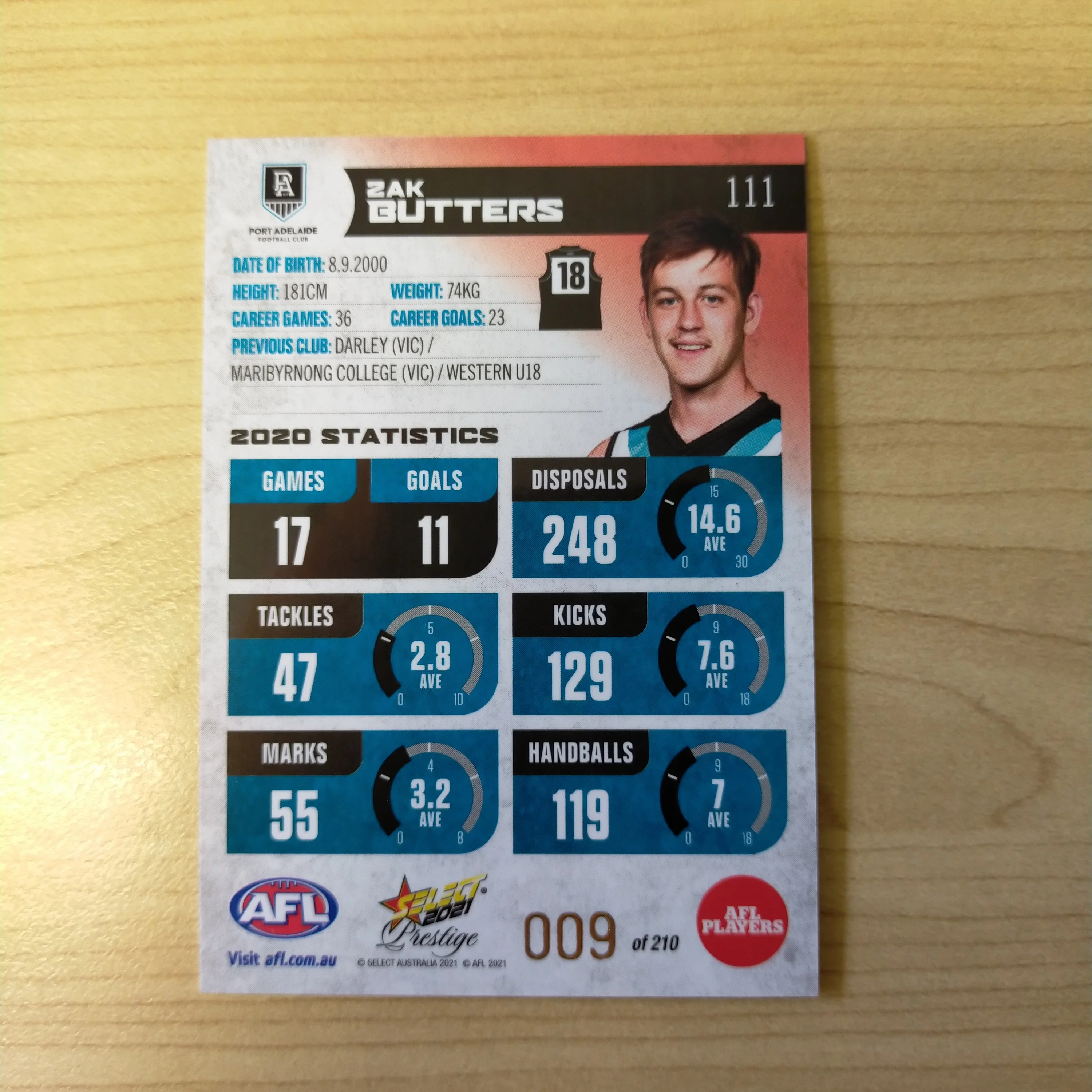 2021 AFL Select Prestige Red Parallel Zak Butters Port Adelaide LOW NUMBER No.009/210 - Image 2