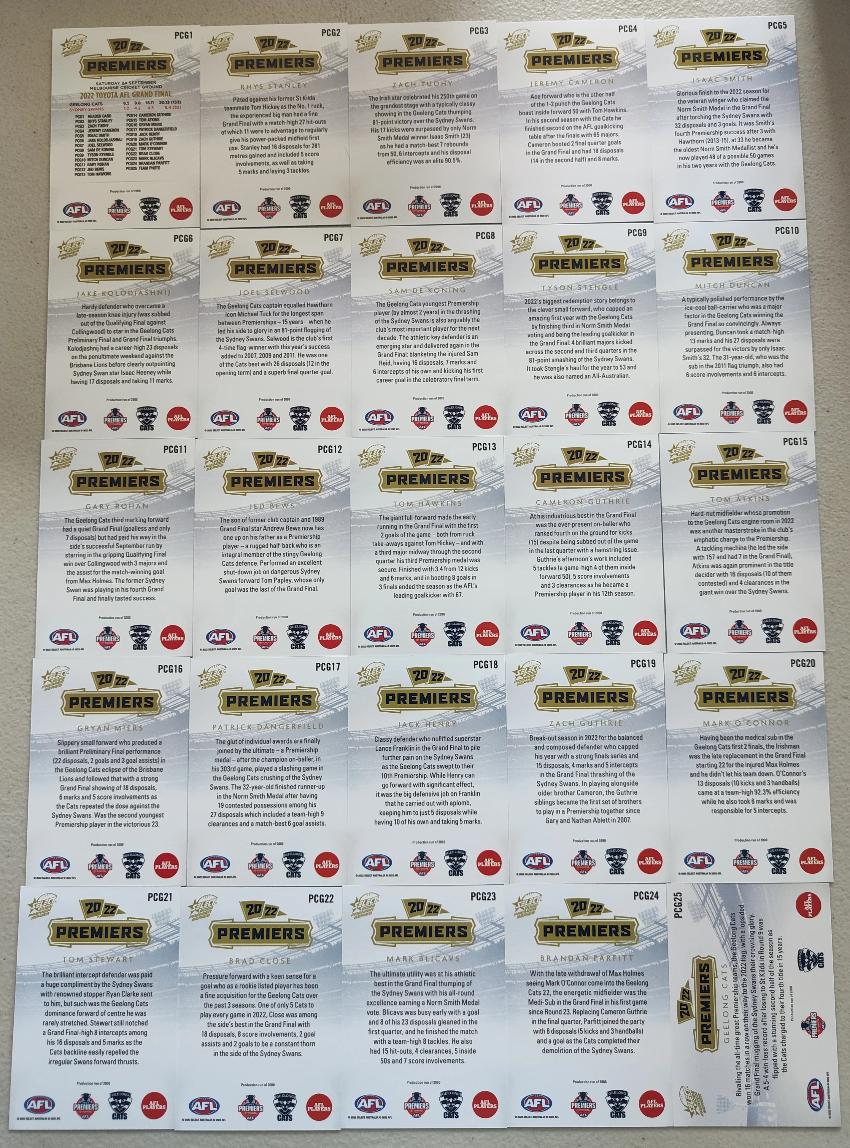 2022 AFL Select Premier Series Geelong Cats Limited Edition Card Set - Image 3
