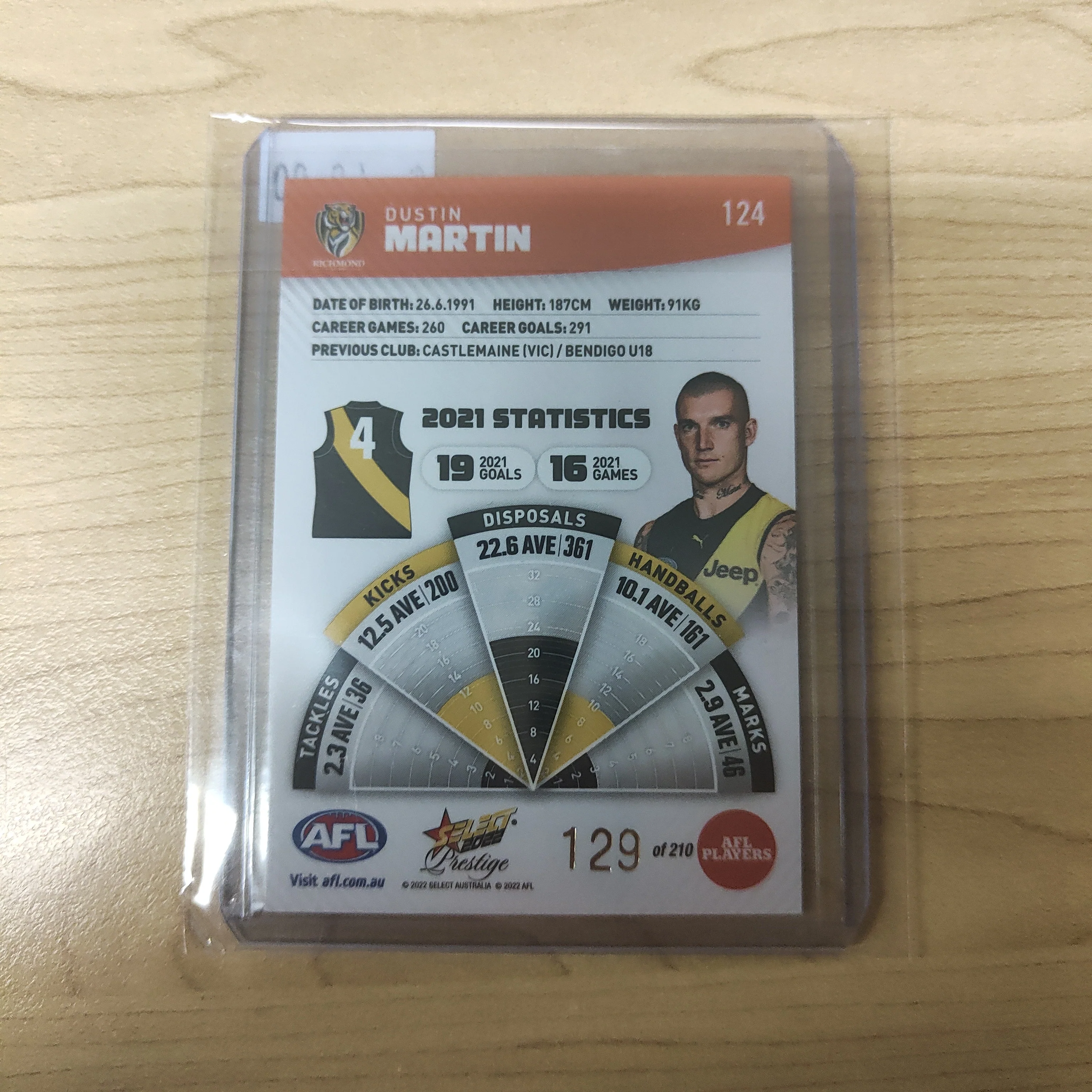 2022 AFL Select Prestige Orange Parallel Dustin Martin Richmond No.129/210 - Image 2