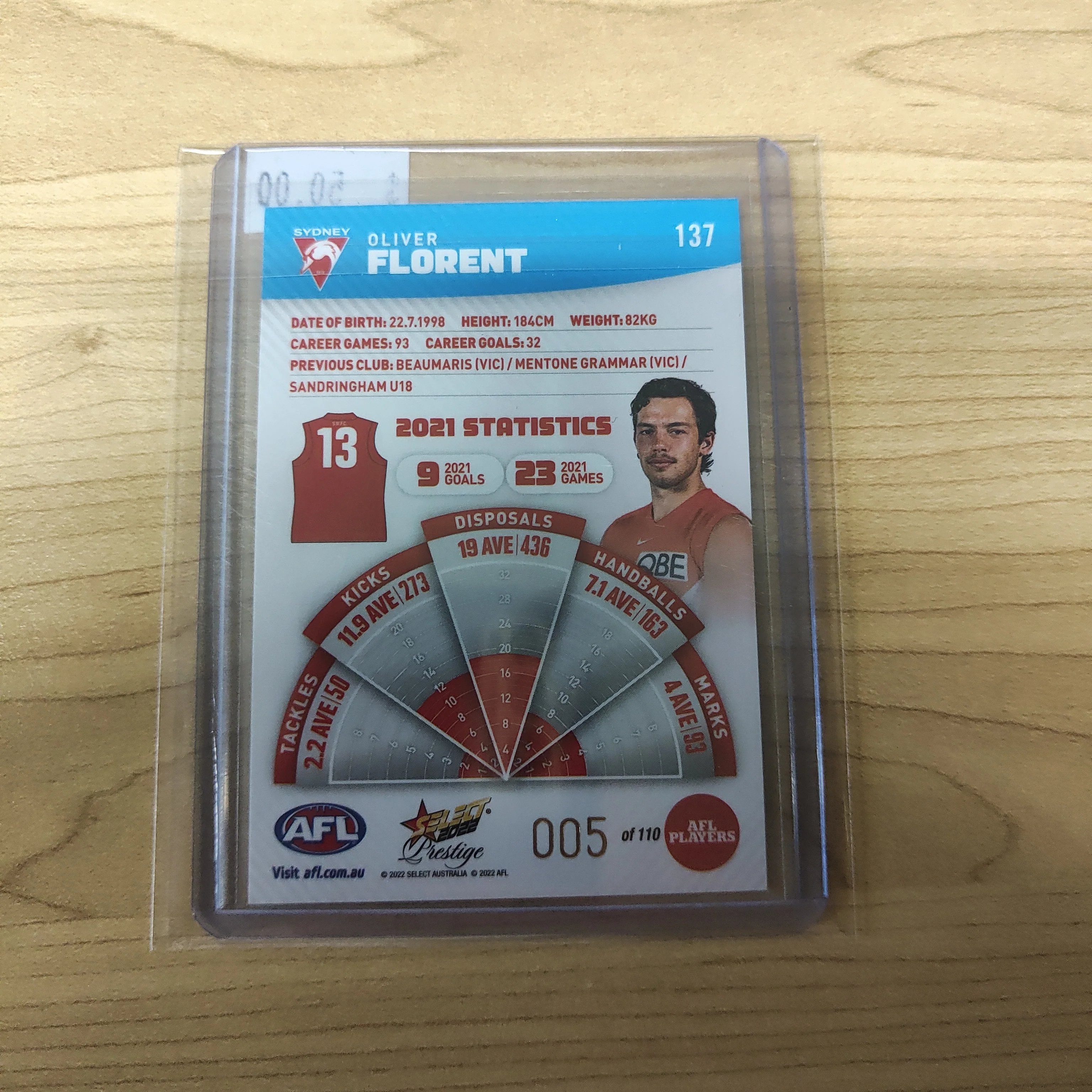 2022 Select Prestige Blue Parallel Oliver Florent Sydney 05/110 - Image 2