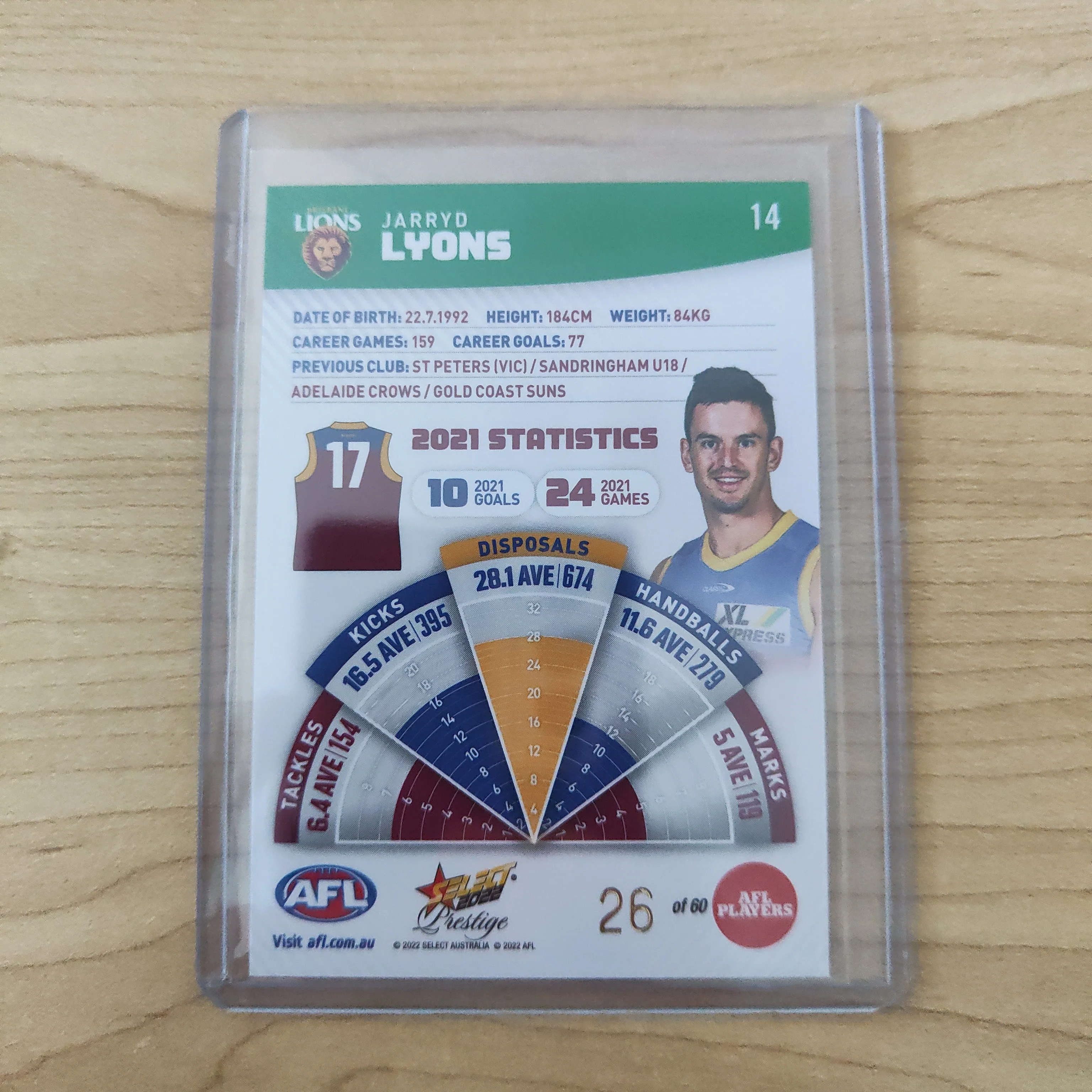 2022 Select Prestige Green Parallel Jarryd Lyons Brisbane 26/60 - Image 2