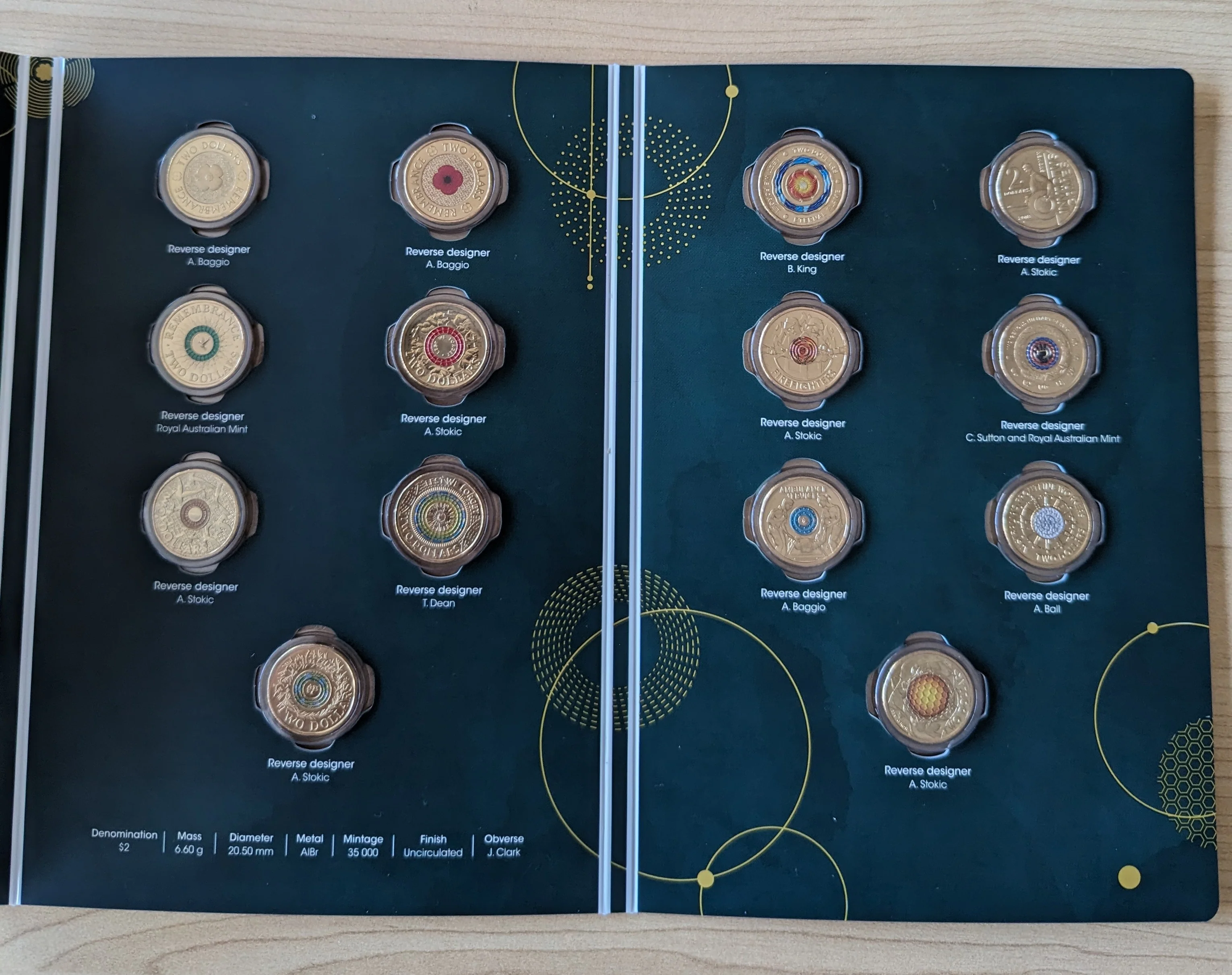 Australia 2023 RAM $2 35th Anniversary of Two Dollar Coin Set of 14 - Image 2