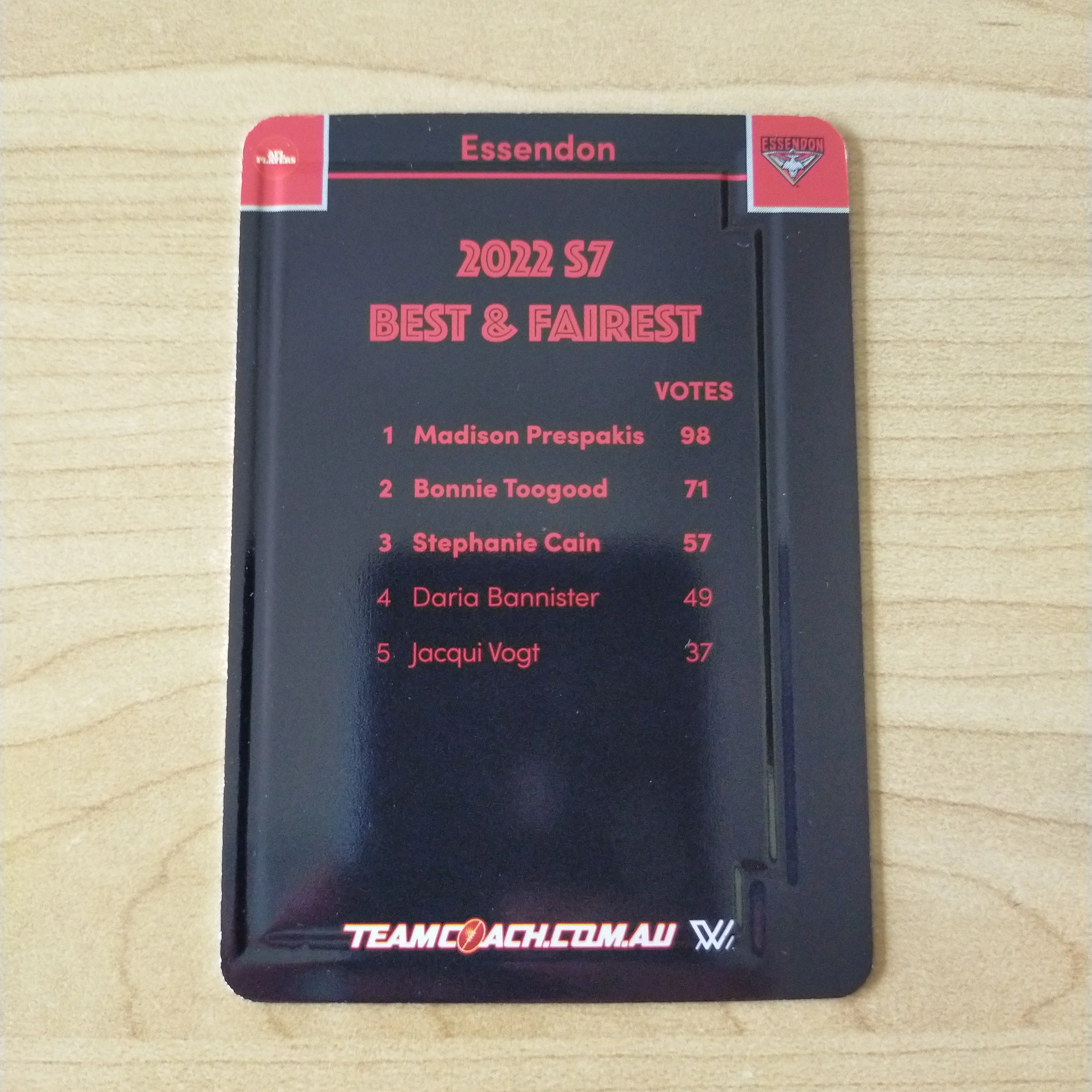 2023 Teamcoach AFLW Gold Best & Fairest Essendon BF-05 - Image 2