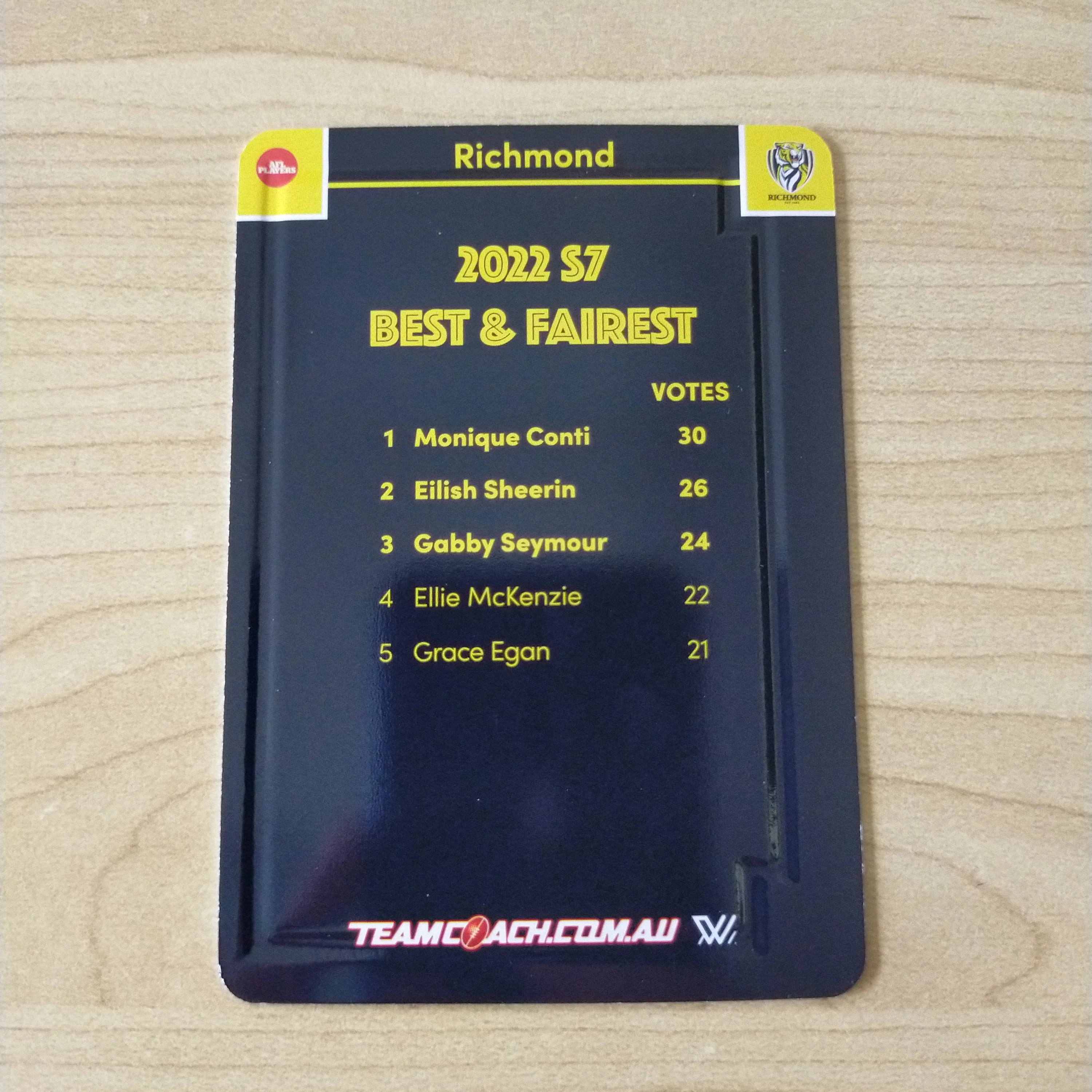 2023 Teamcoach AFLW Gold Best & Fairest Richmond BF-14 - Image 2