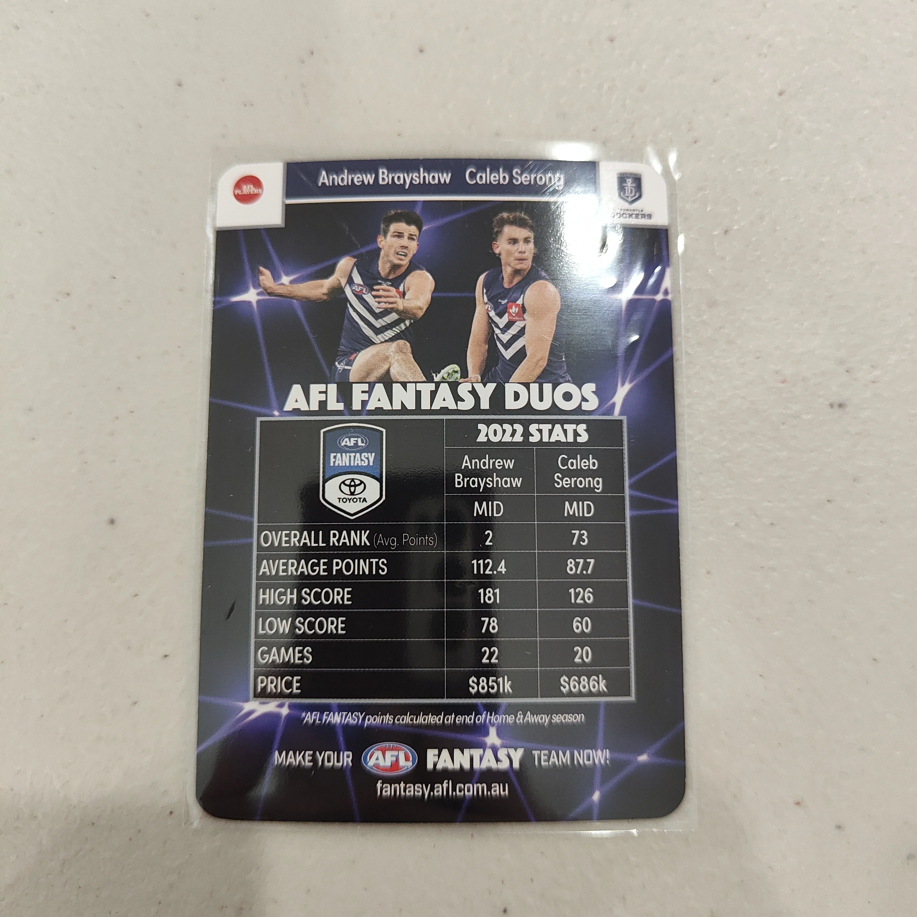 2023 Teamcoach Fantasy Duos Andrew Brayshaw Caleb Serong Fremantle - Image 2