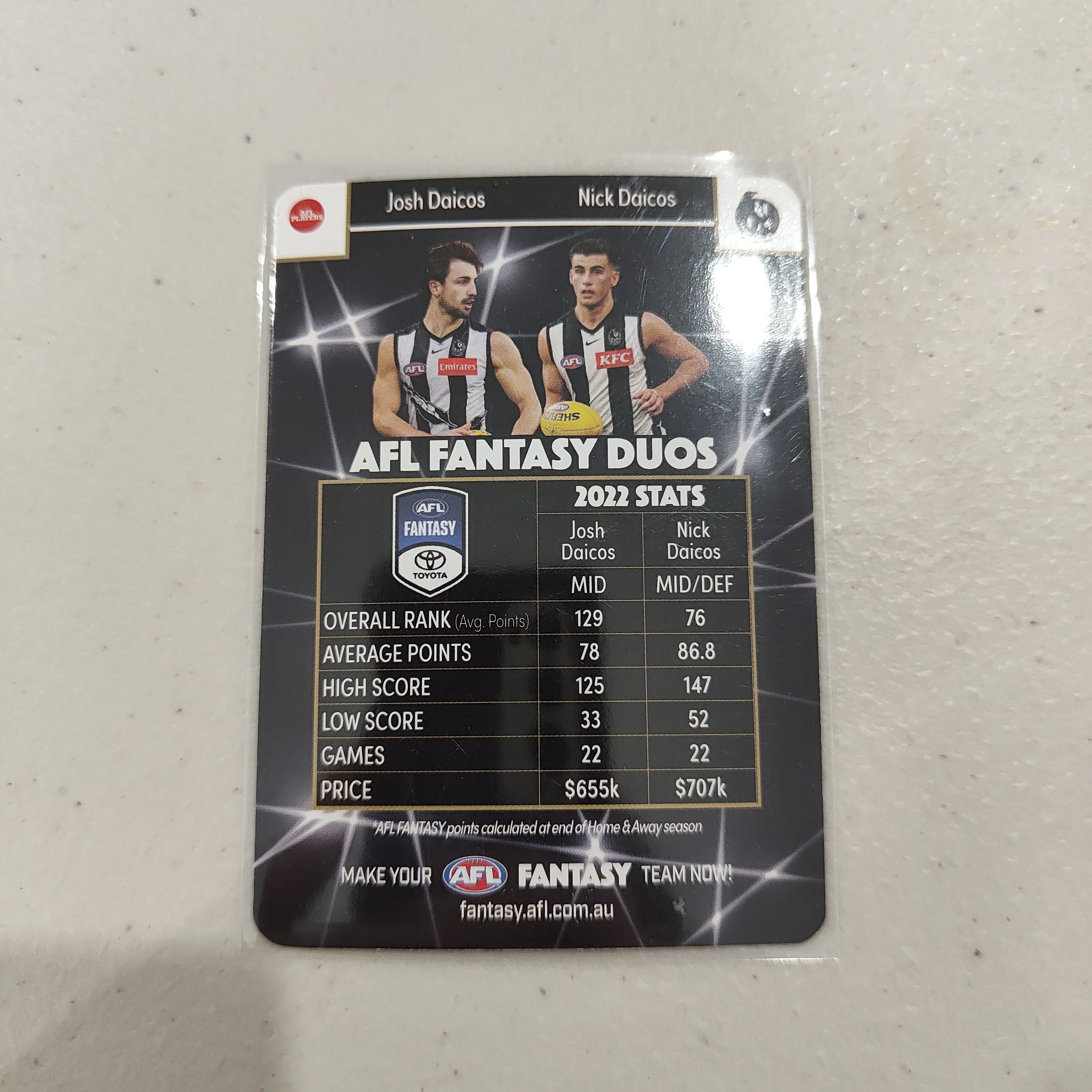 2023 Teamcoach Fantasy Duos Josh Daicos Nick Daicos Collingwood - Image 2