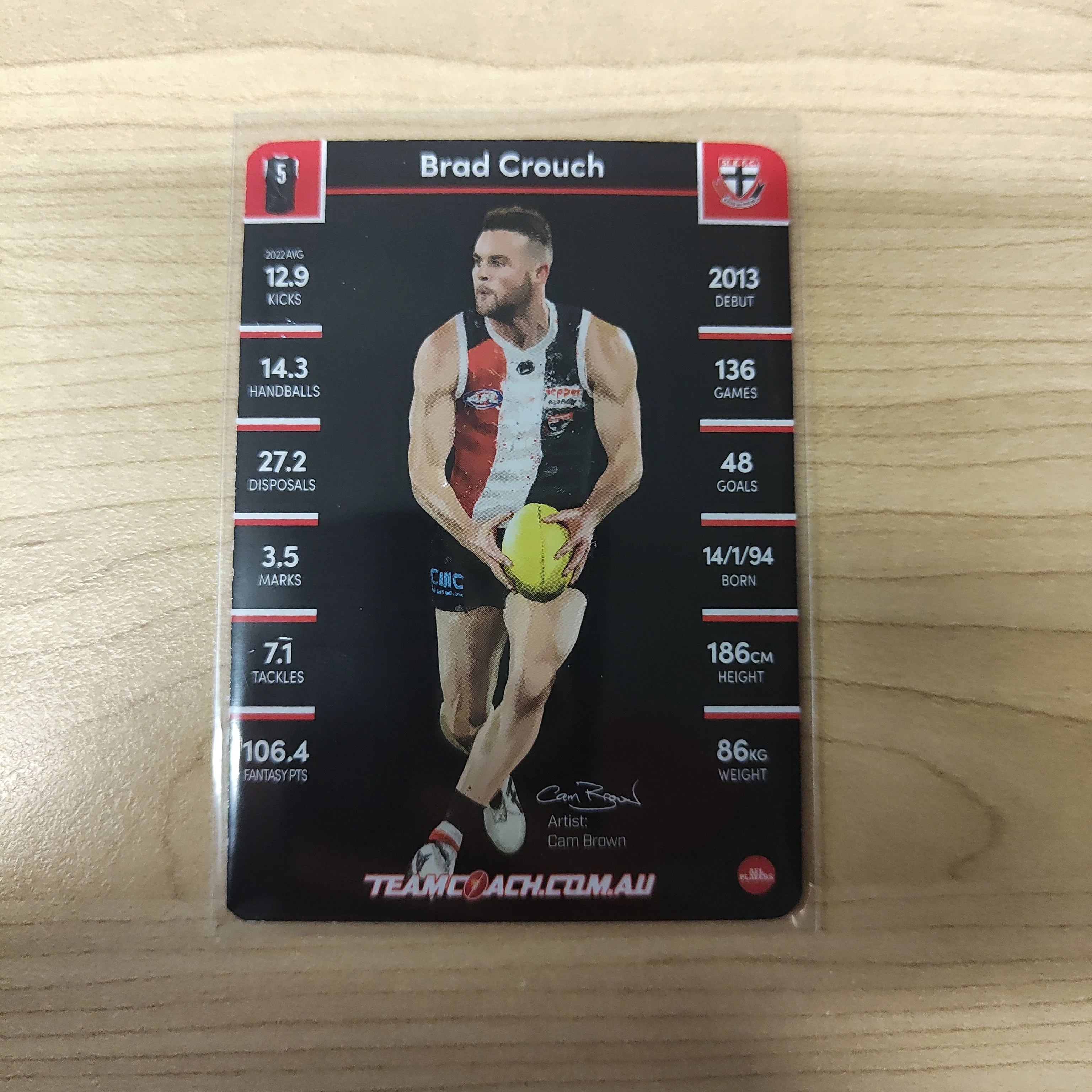 2023 Teamcoach Gallery Wildcard Brad Crouch St Kilda - Image 2