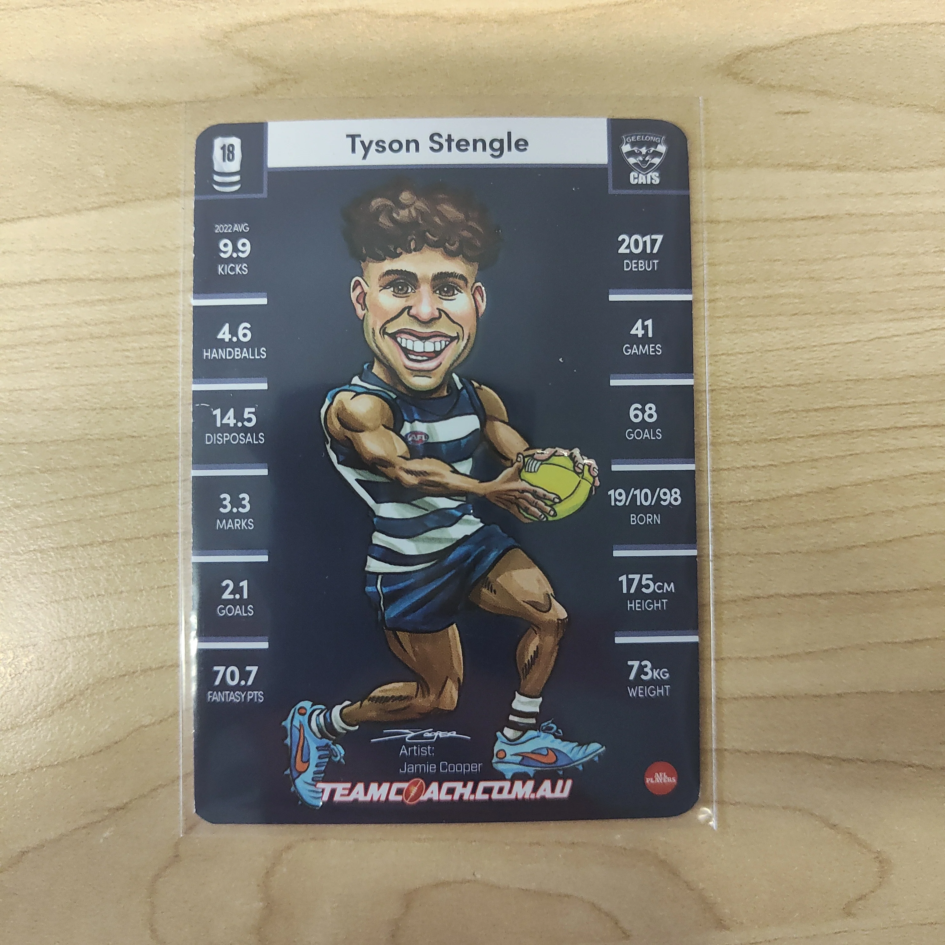 2023 Teamcoach Magic Wildcard Tyson Stengle Geelong MW-07 - Image 2
