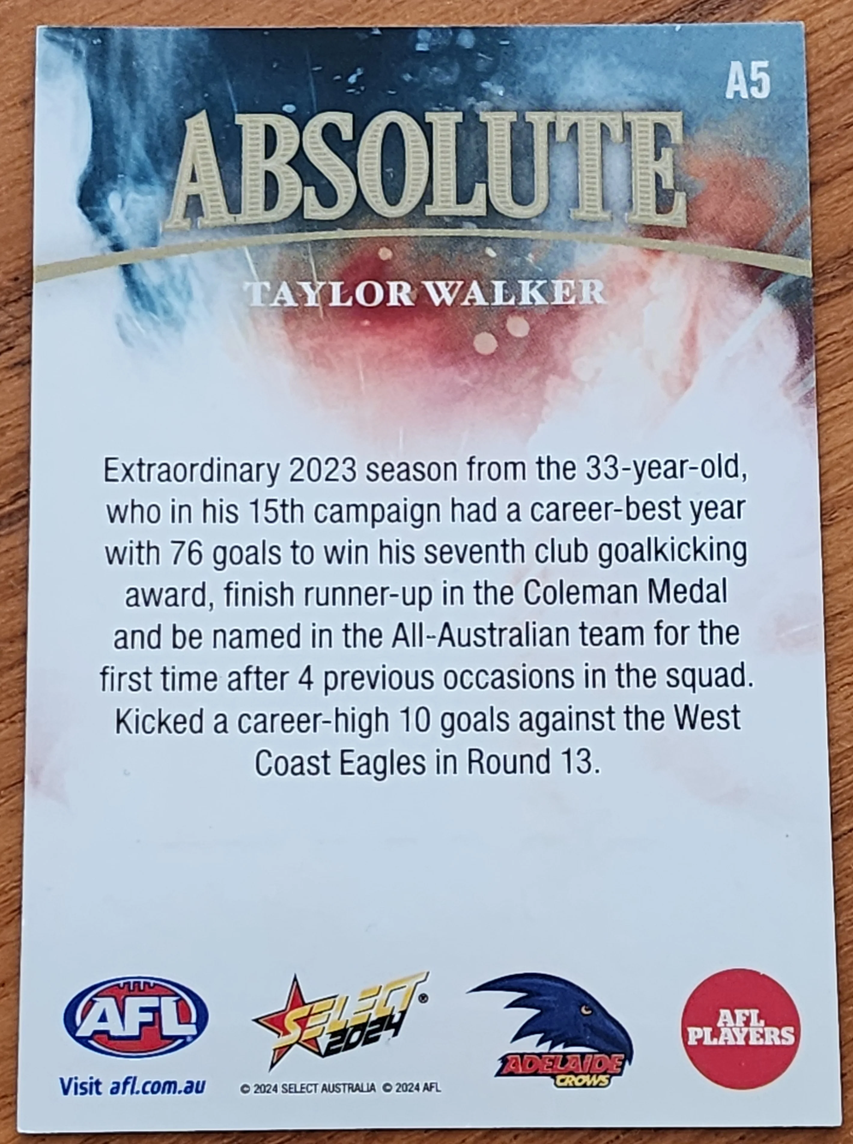 2024 AFL Select Absolute Taylor Walker Adelaide LOW 7/70 - Image 2