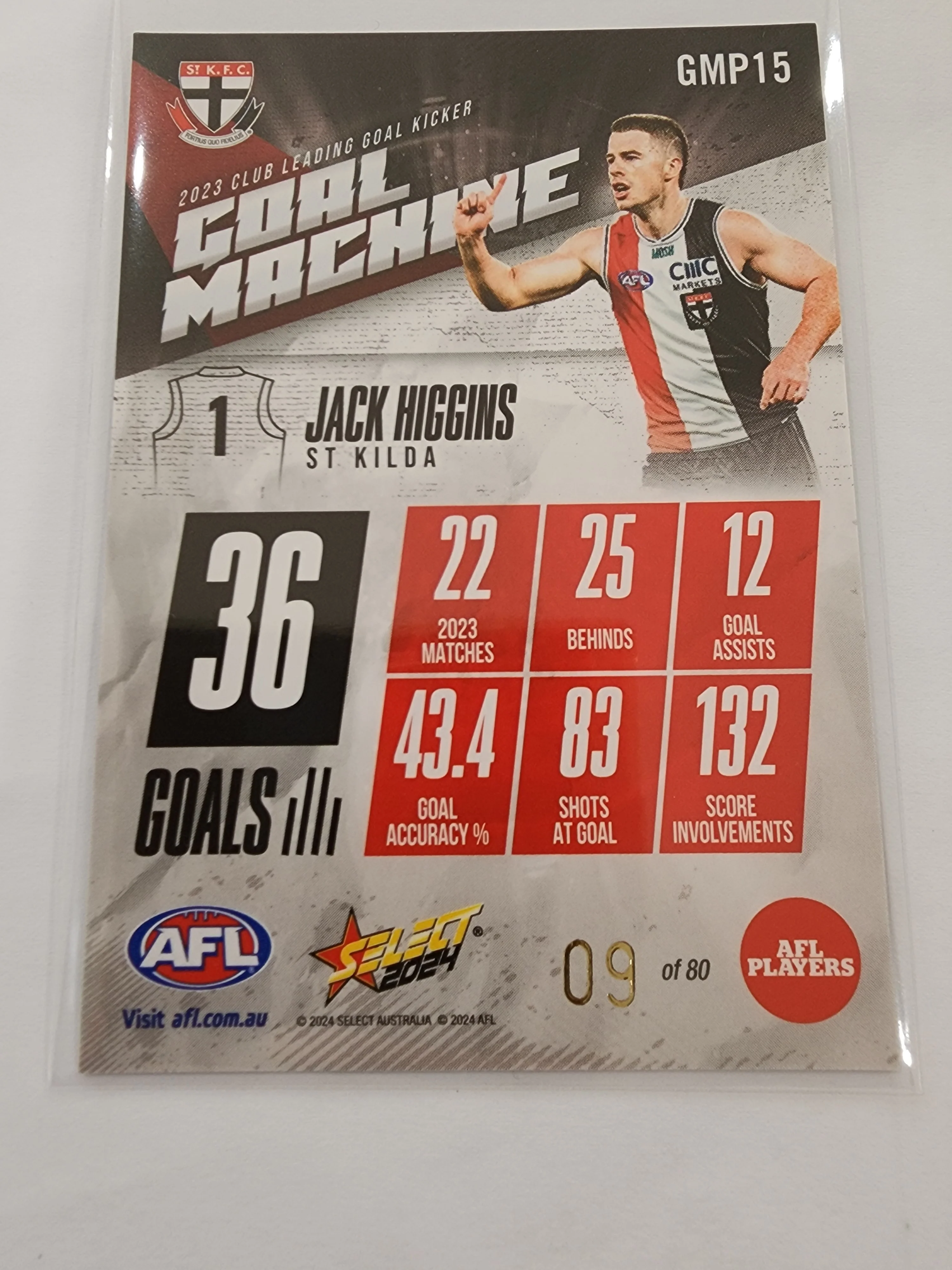 2024 AFL Select Goal Machine Jack Higgins St Kilda Low 9/80 - Image 2