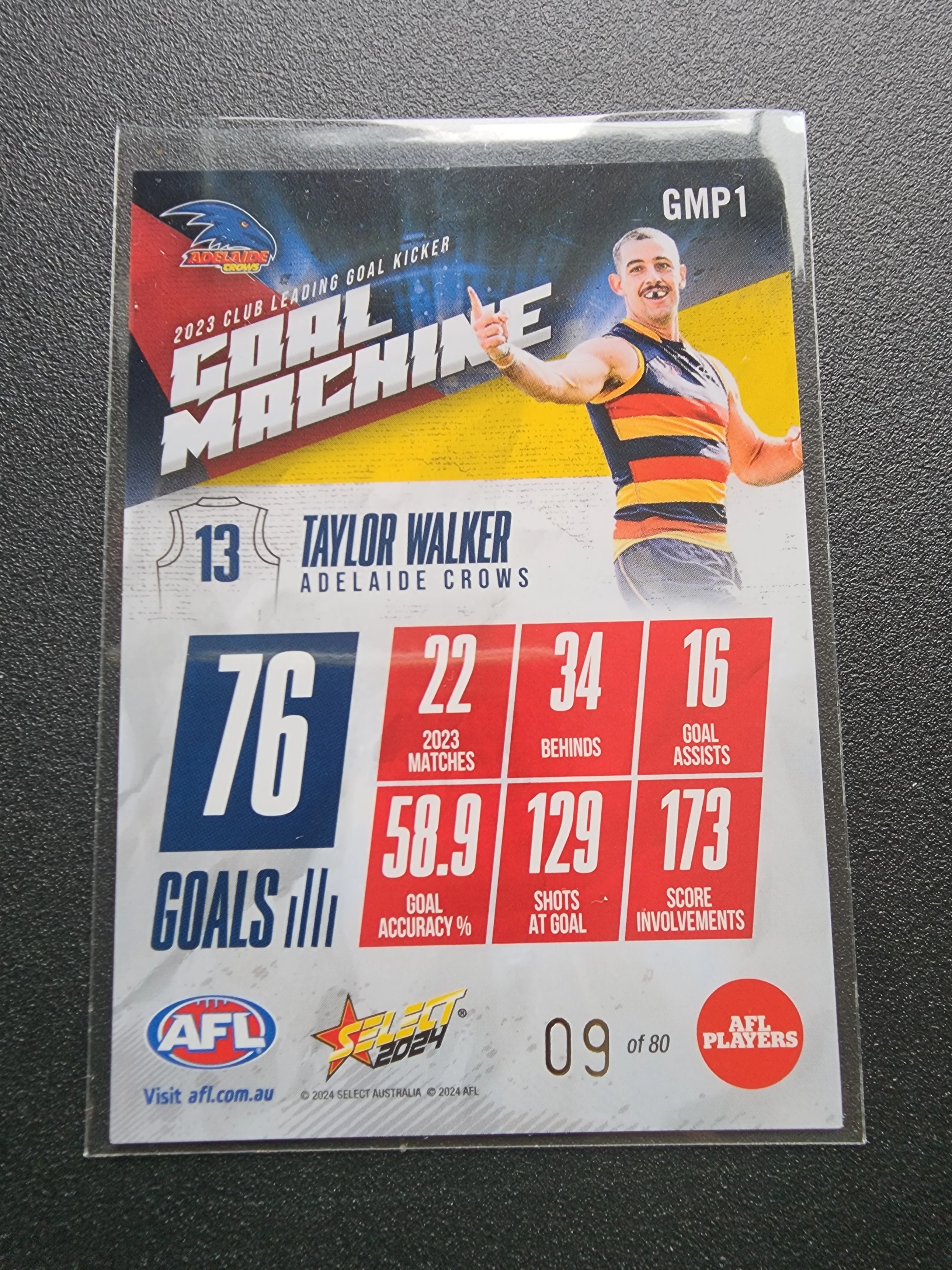 2024 AFL Select Goal Machine Taylor Walker Adelaide LOW 9/80 - Image 2