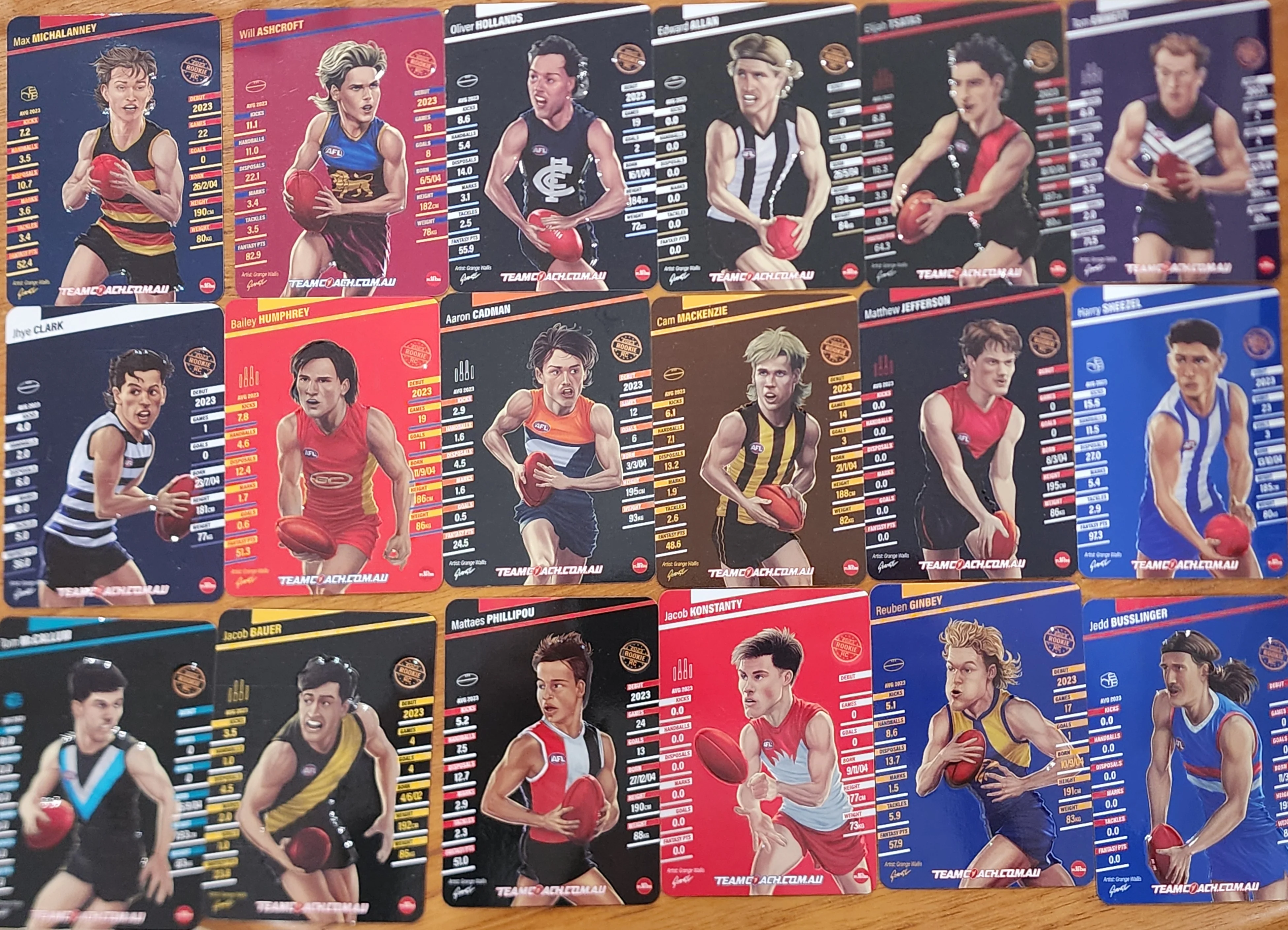 2024 AFL Teamcoach Complete set of 18 Rookie Wildcards - Image 2