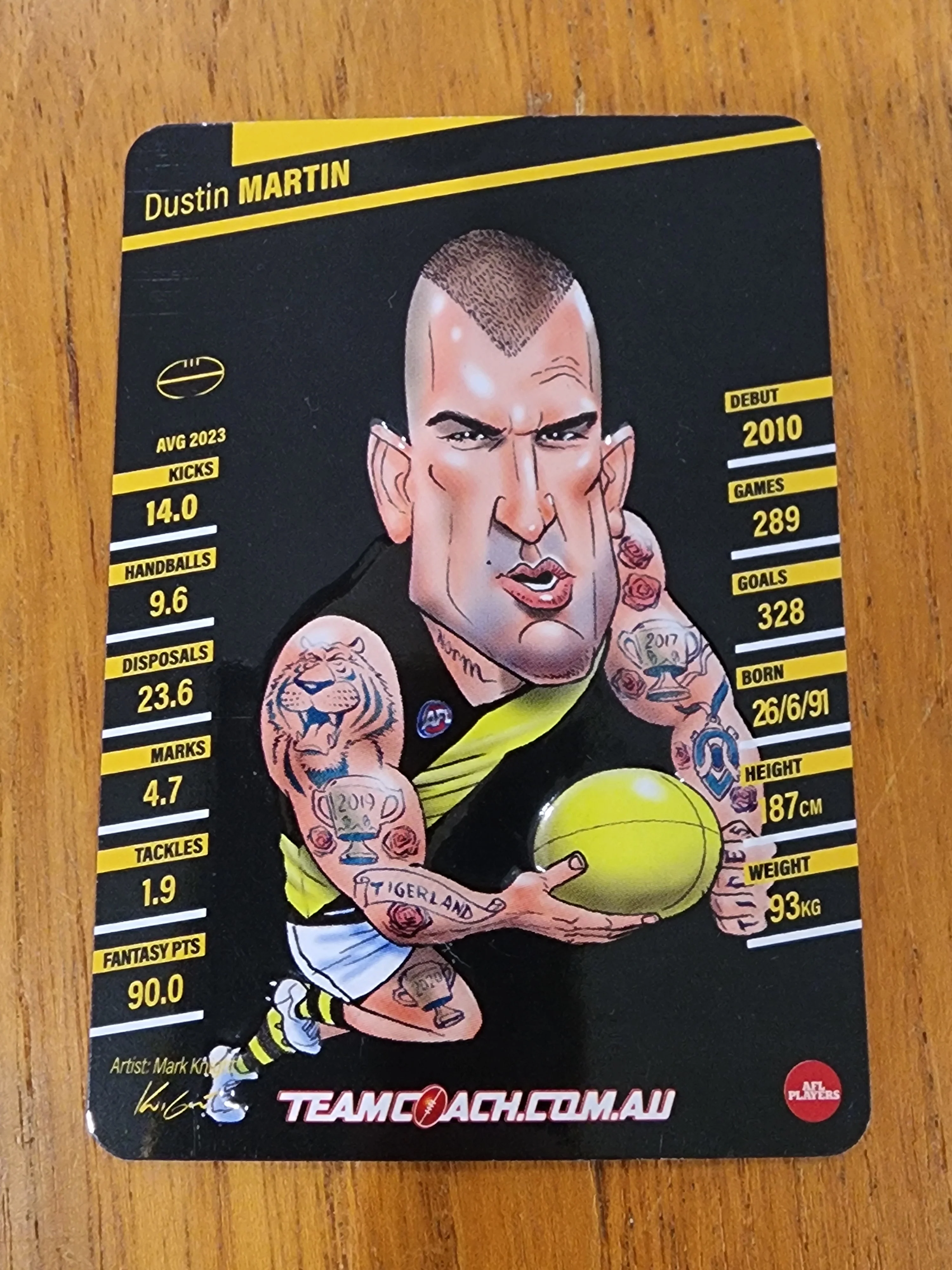 2024 AFL Teamcoach Star Wildcard SW-14 Dustin Martin Richmond - Image 2