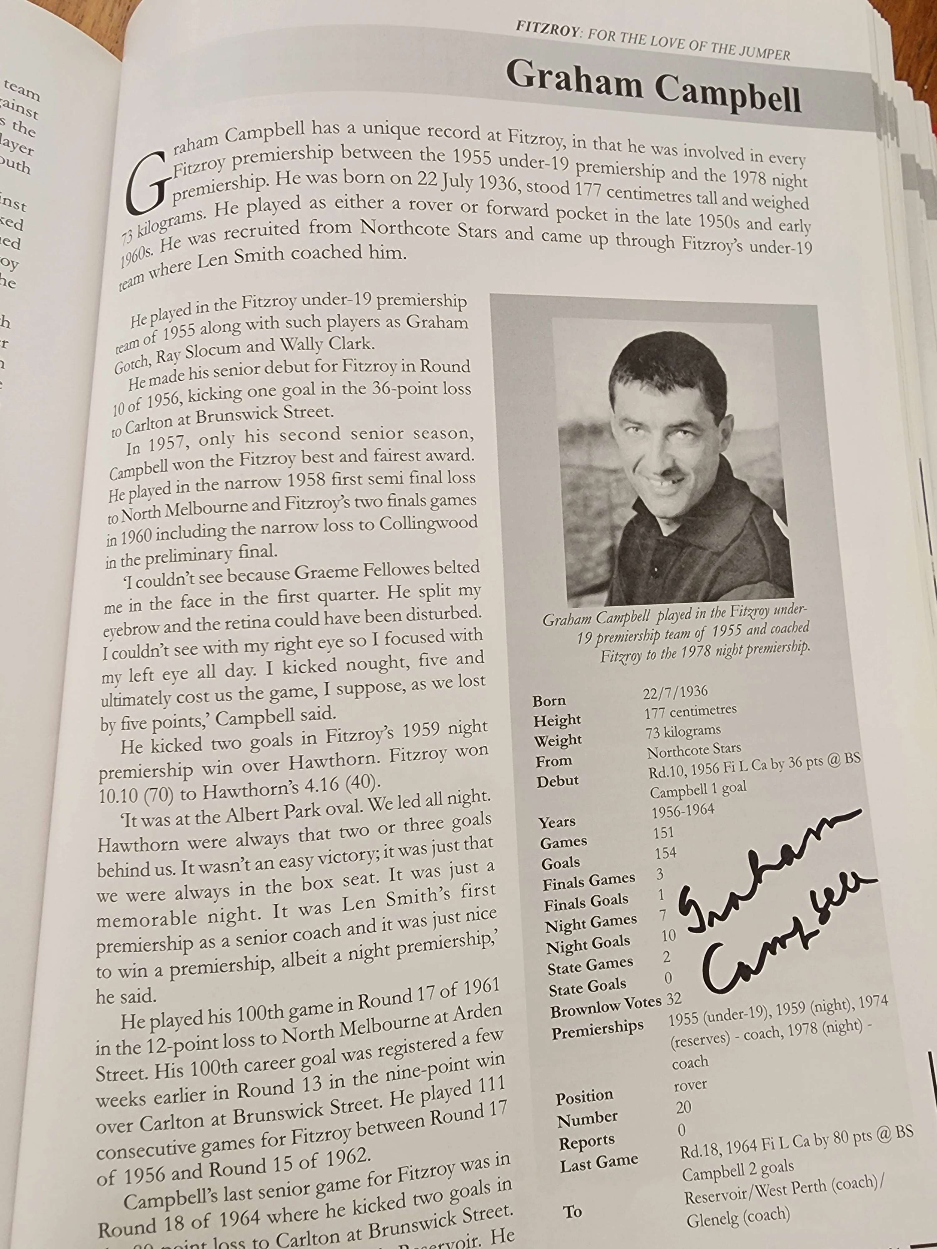 Fitzroy For the Love of the Jumper Chris Donald Hardcover book 60+ signatures - Image 5