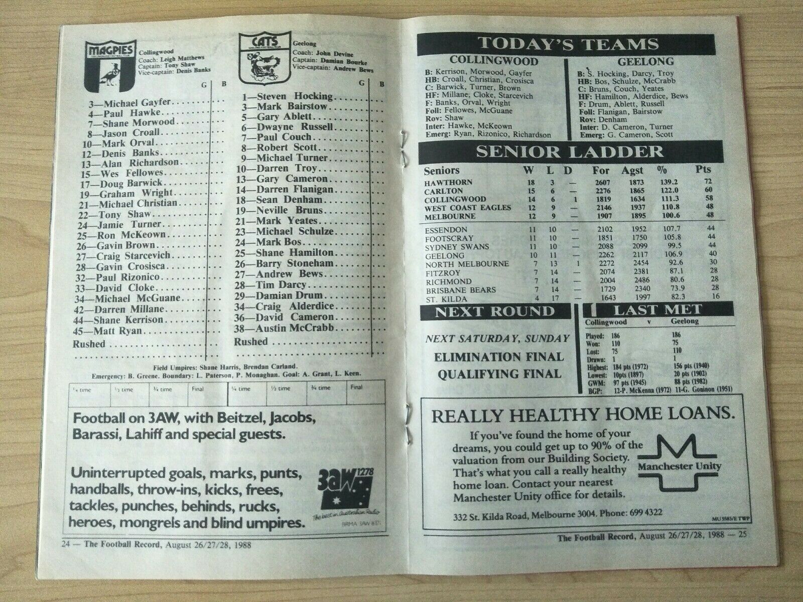Lot Of 1988 VFL Football Records Collingwood Games x 21 - Image 12