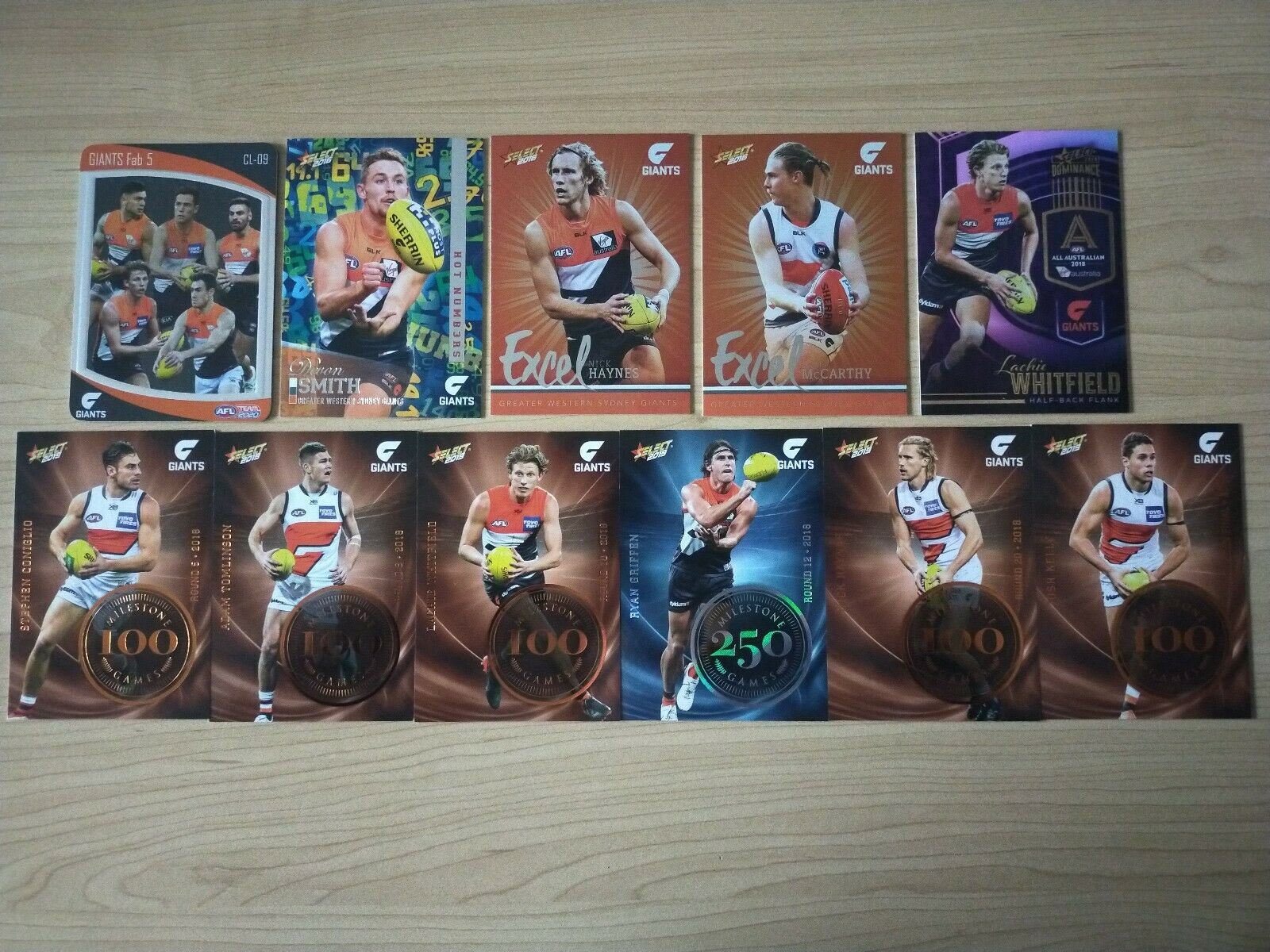 Lot Of Select GWS Giants Football Cards 2016-2020 x 23 - Image 2