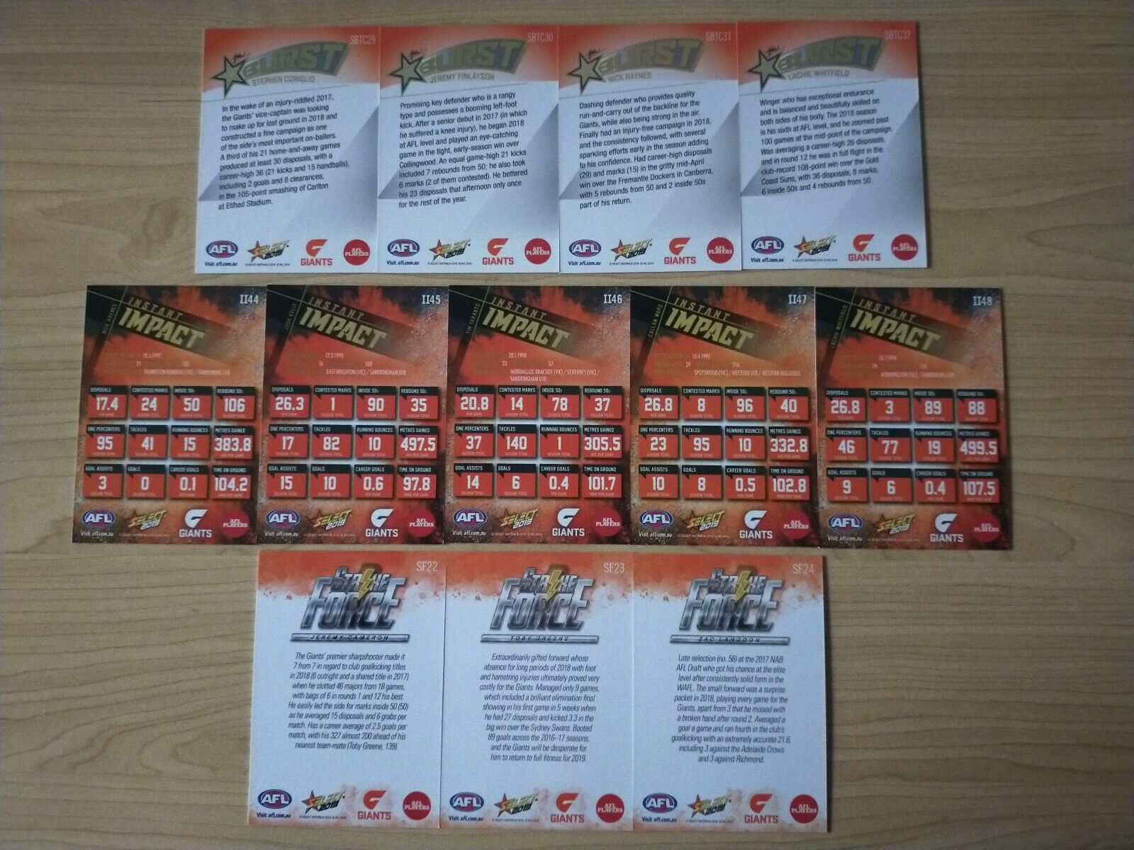 Lot Of Select GWS Giants Football Cards 2016-2020 x 23 - Image 5