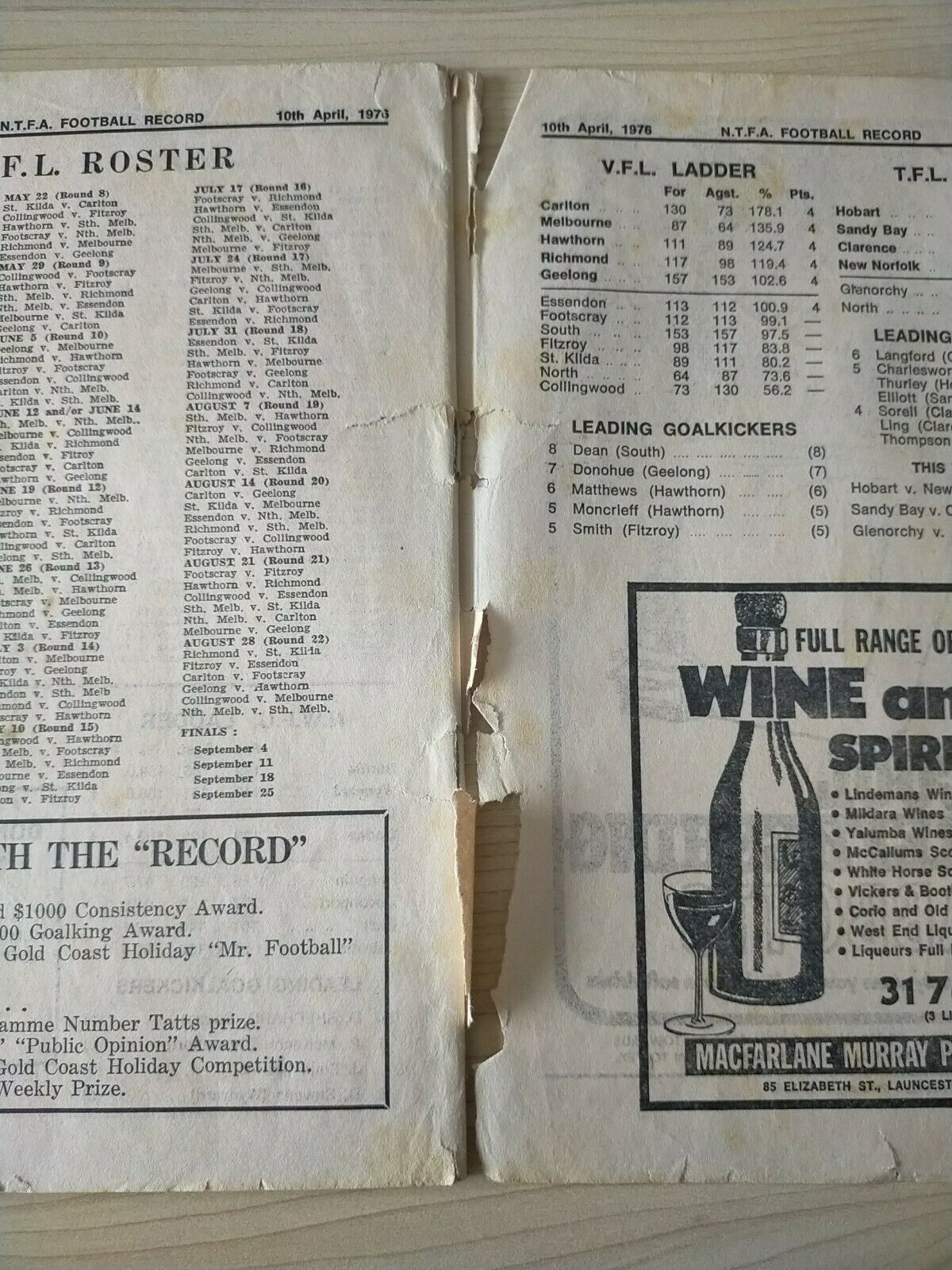 Northern Tasmania Football Association Saturday 10th April 1976 Football Record - Image 5