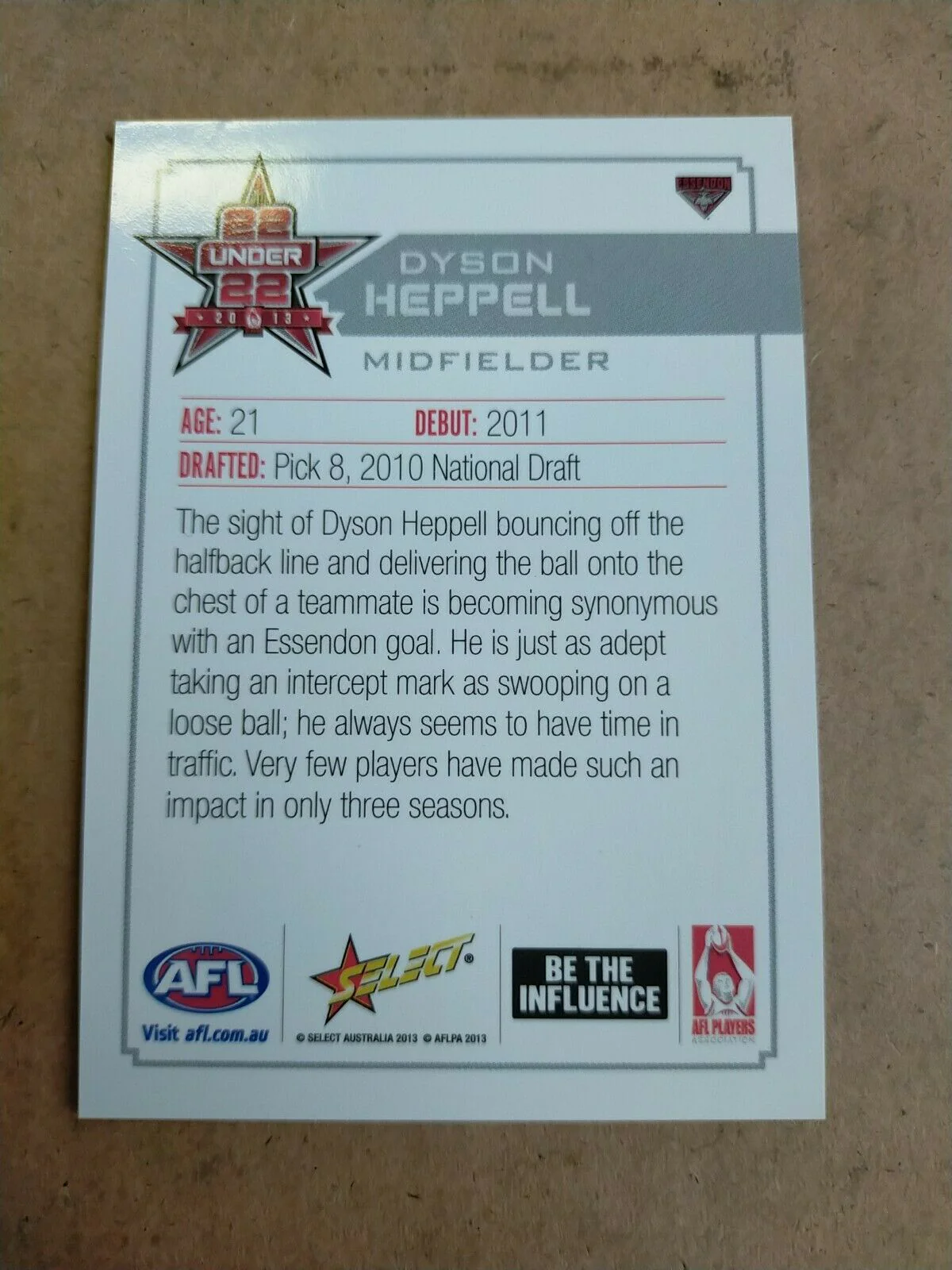 Select 2013 22 Under 22 Dyson Heppell Essendon - Image 2