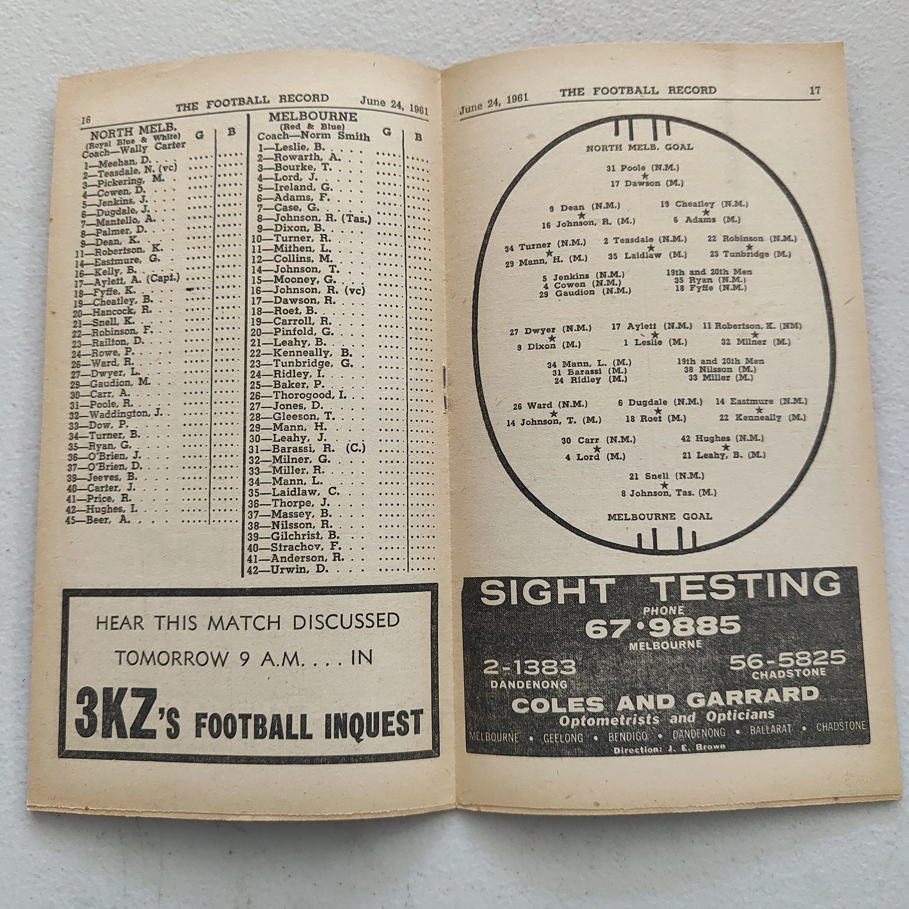 VFL 1961 June 24 North Melbourne v Melbourne Football Record - Image 2