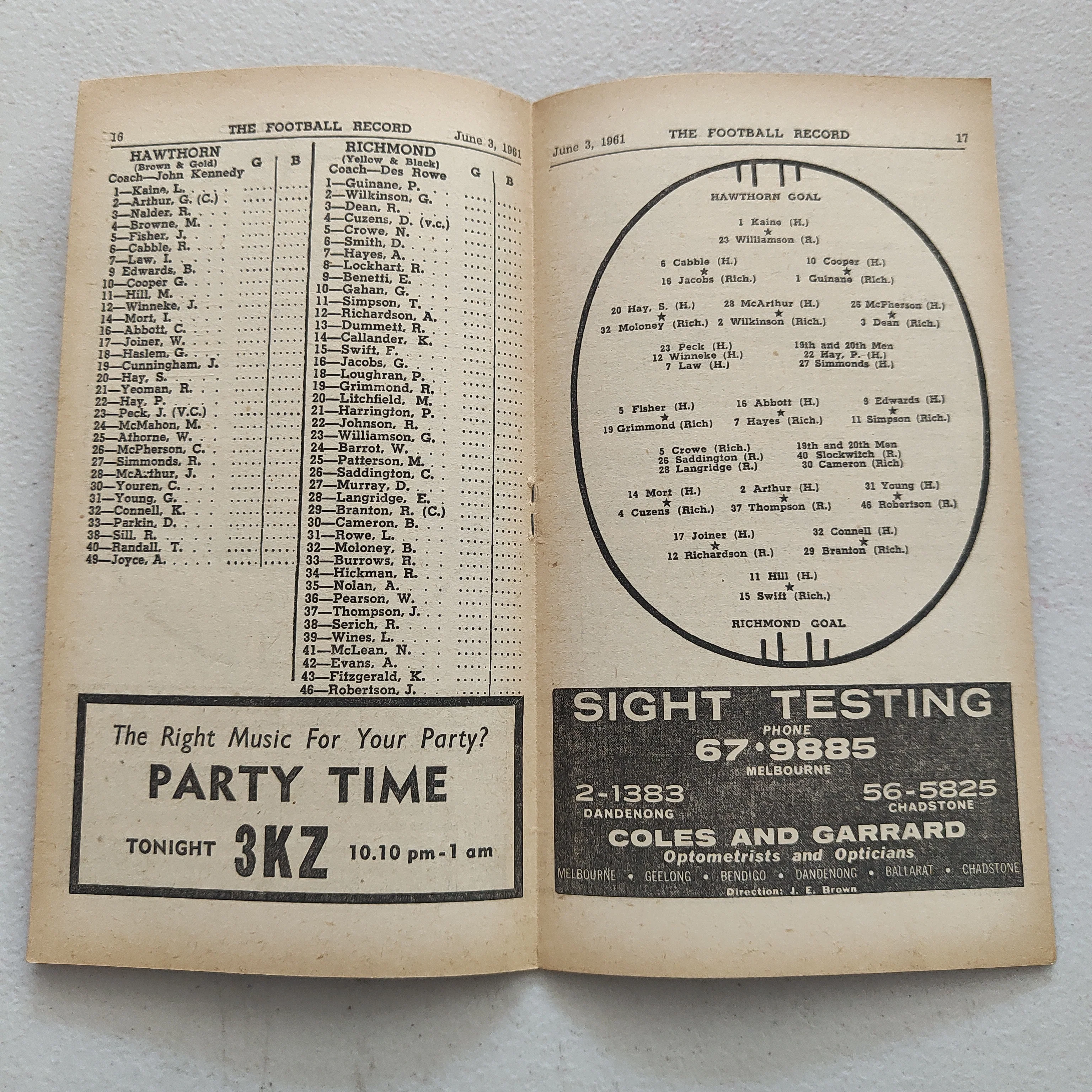 VFL 1961 June 3 Hawthorn v Richmond Football Record - Image 2