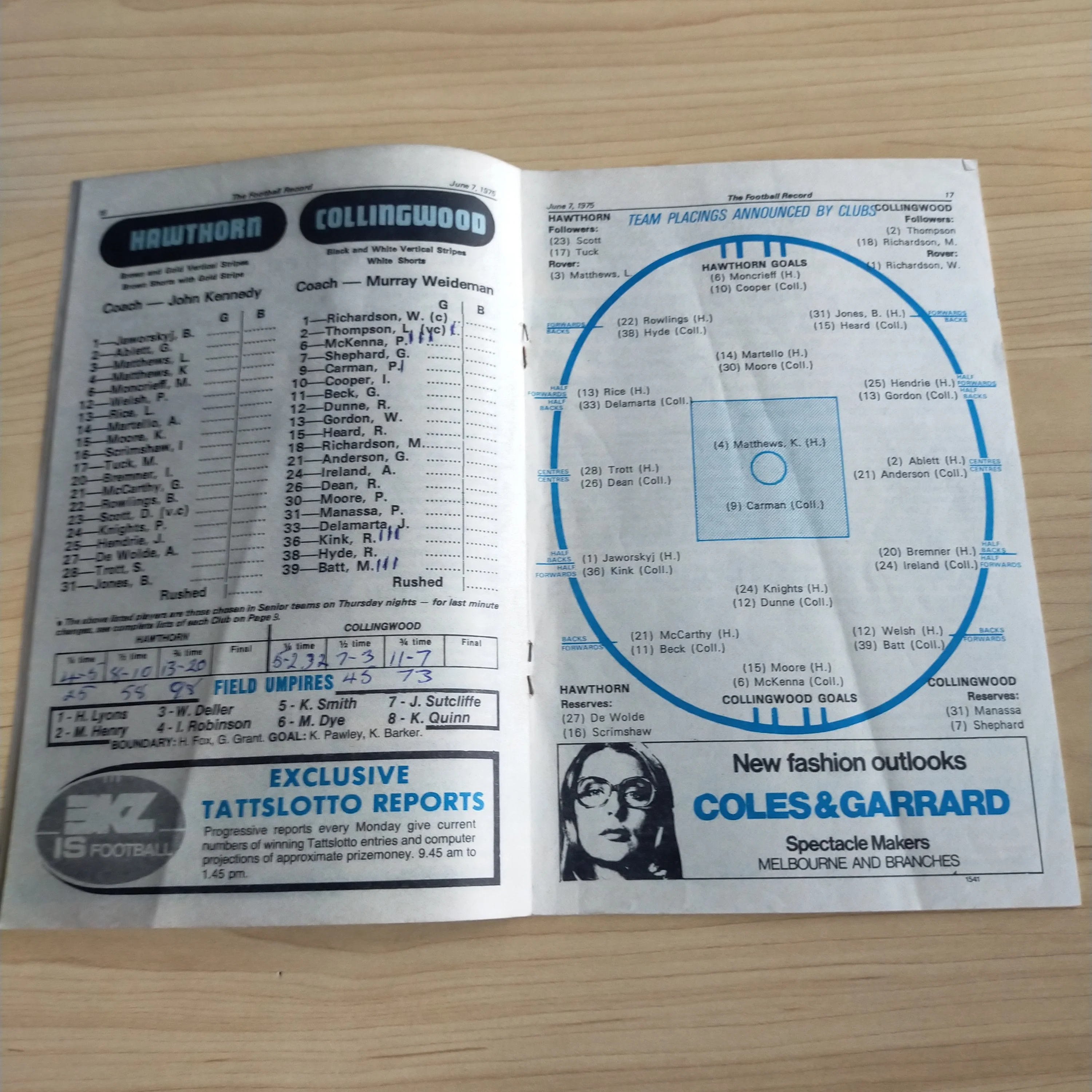 VFL 1975 June 7 Collingwood v Hawthorn Football Record - Image 2