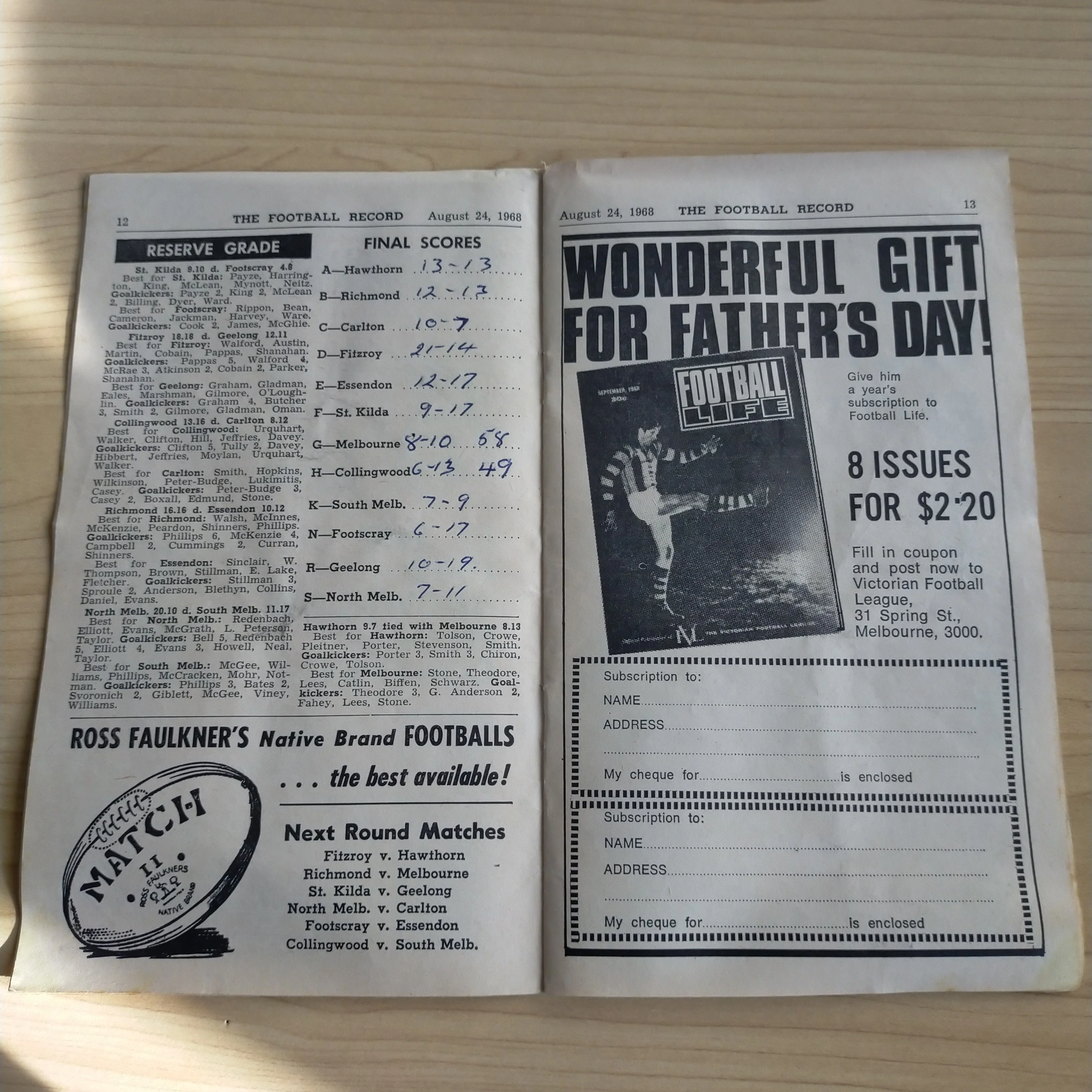 VFL 1968 August 24 Melbourne v Collingwood Football Record - Image 4